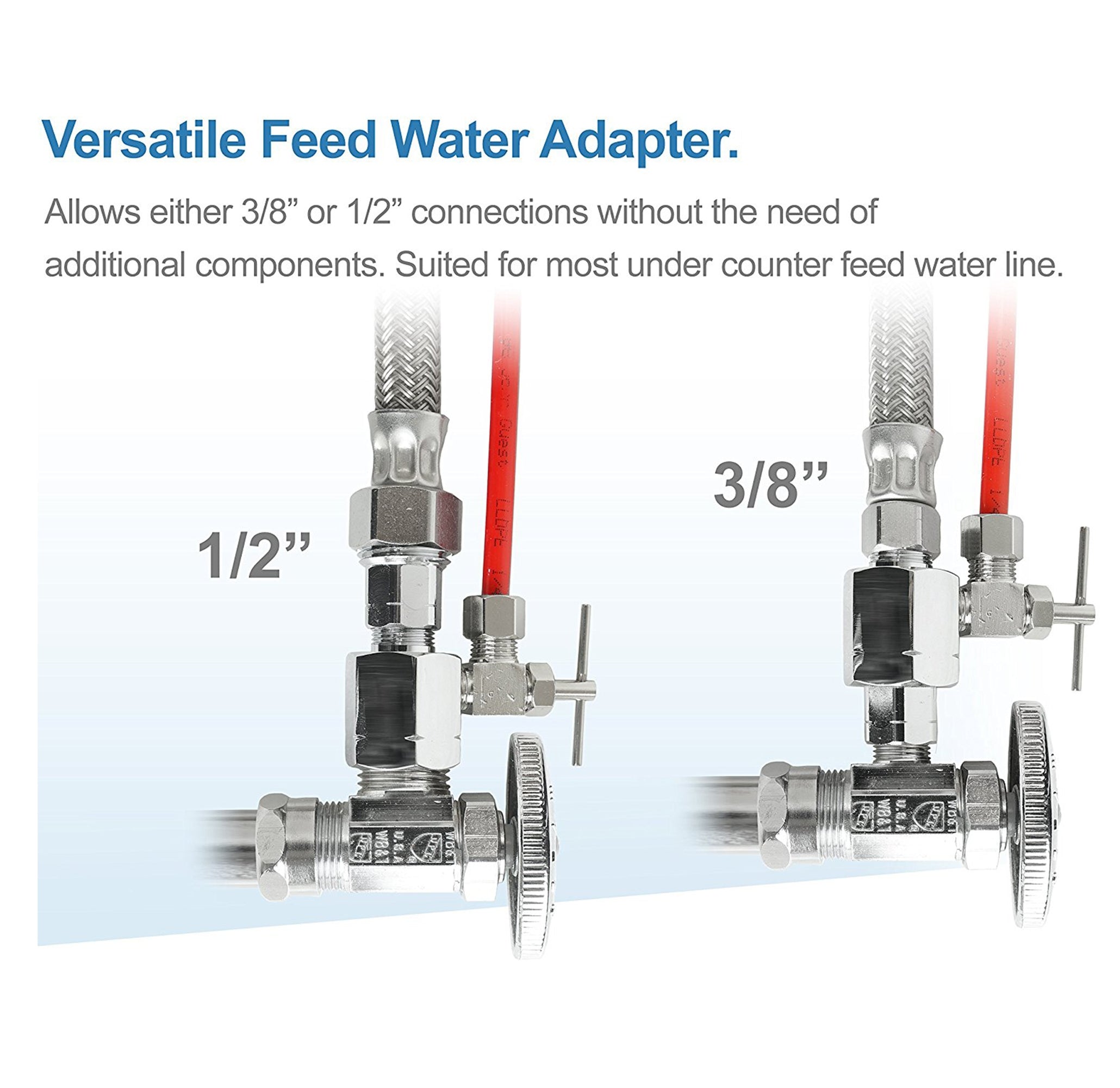 RO-QUICK90 – Ultimate Compact 4-Stage 90 GPD High Output Undersink Reverse Osmosis Water Systems for Drinking Water
