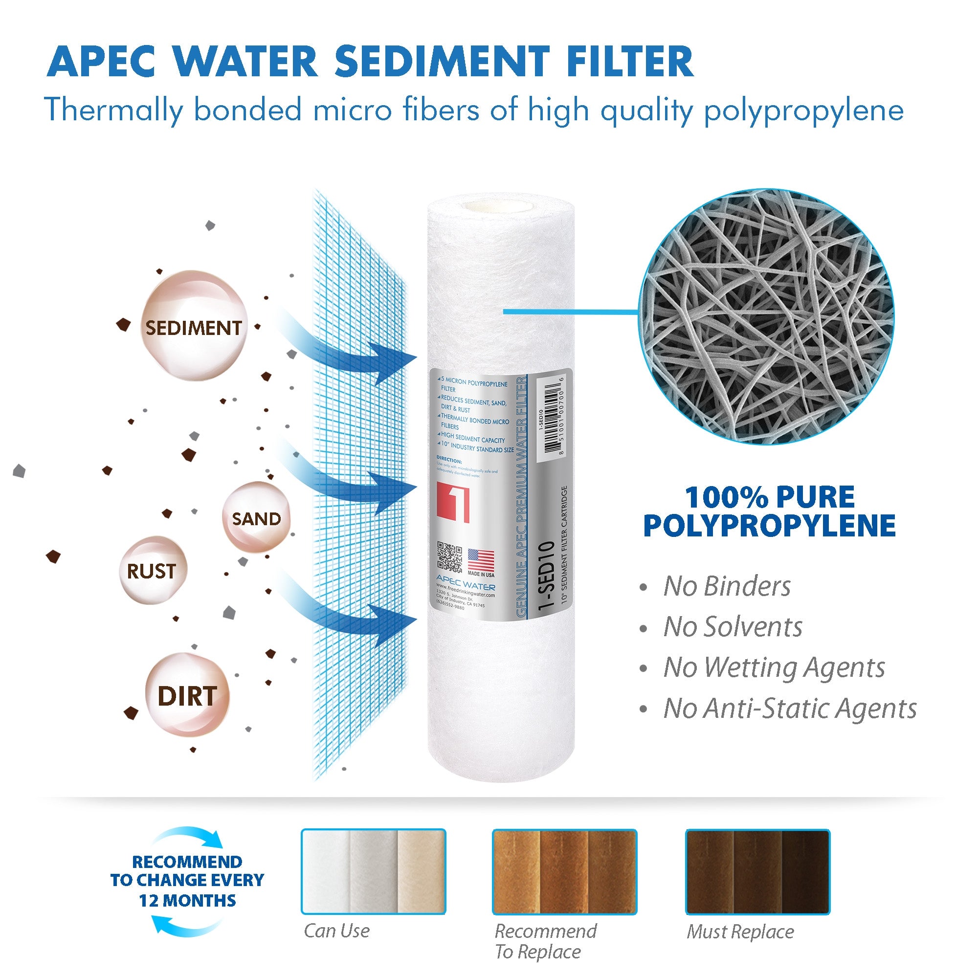 APEC RO Replacement Filters Complete Filter Set for ULTIMATE RO-45 and RO-PUMP Models - With 1/4" Tubing (Stages 1-5)