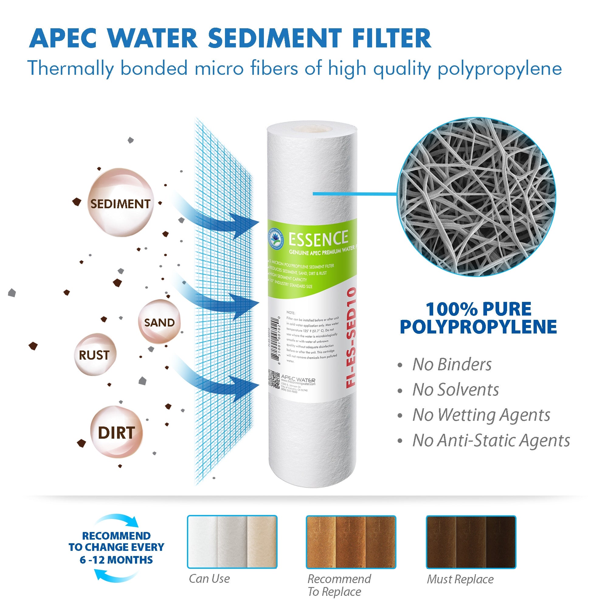 APEC RO Replacement Filters Complete Filter Set for ESSENCE 75 GPD PH Reverse Osmosis 6-Stage Systems (Stages 1-6)