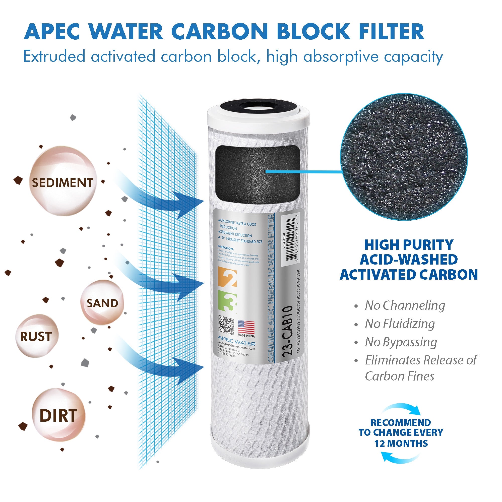 APEC RO Replacement Filters Complete Filter Set for ULTIMATE RO-45 and RO-PUMP Models - With 1/4" Tubing (Stages 1-5)