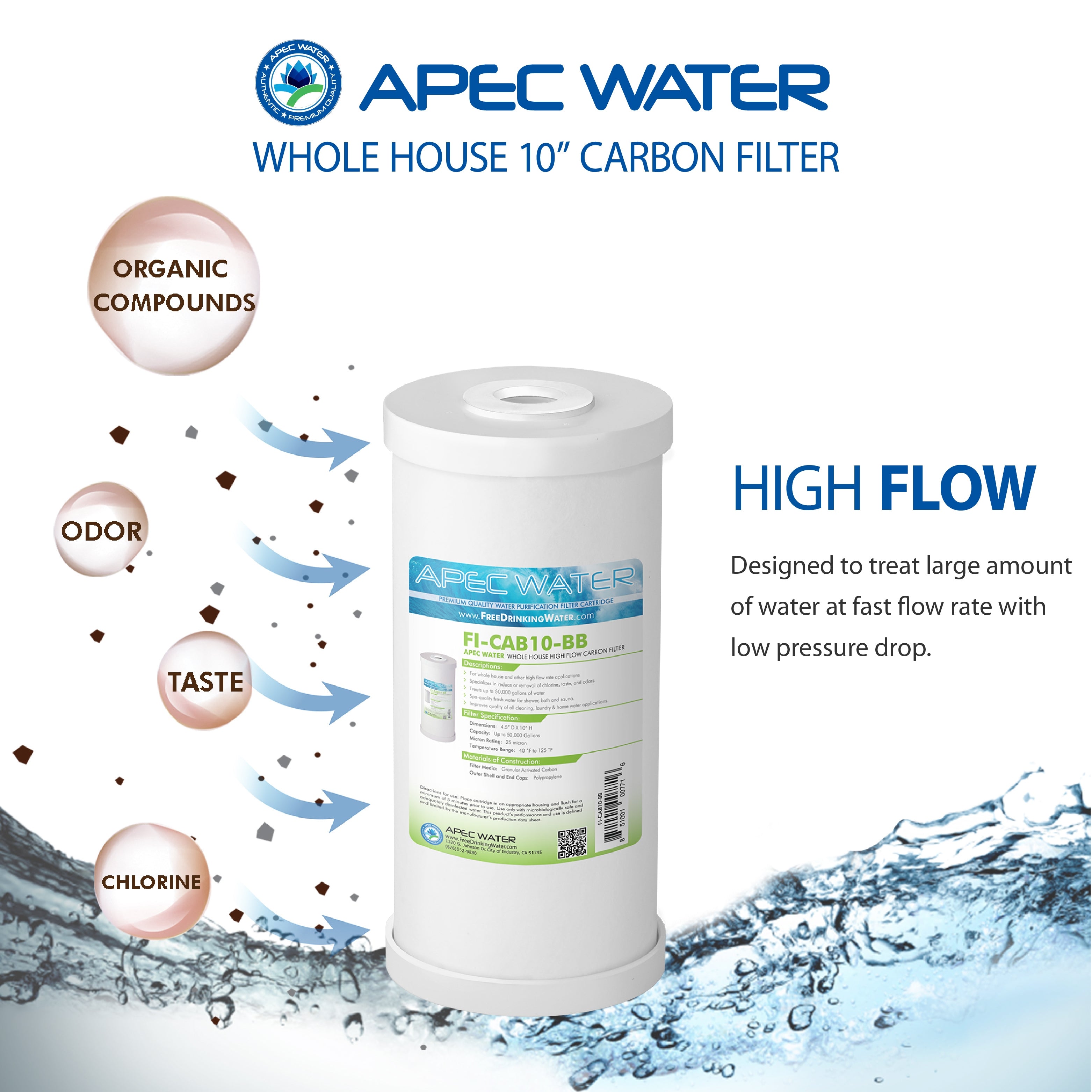 ALL PURPOSE 10 Inch BB Carbon Water Filter BUNDLE