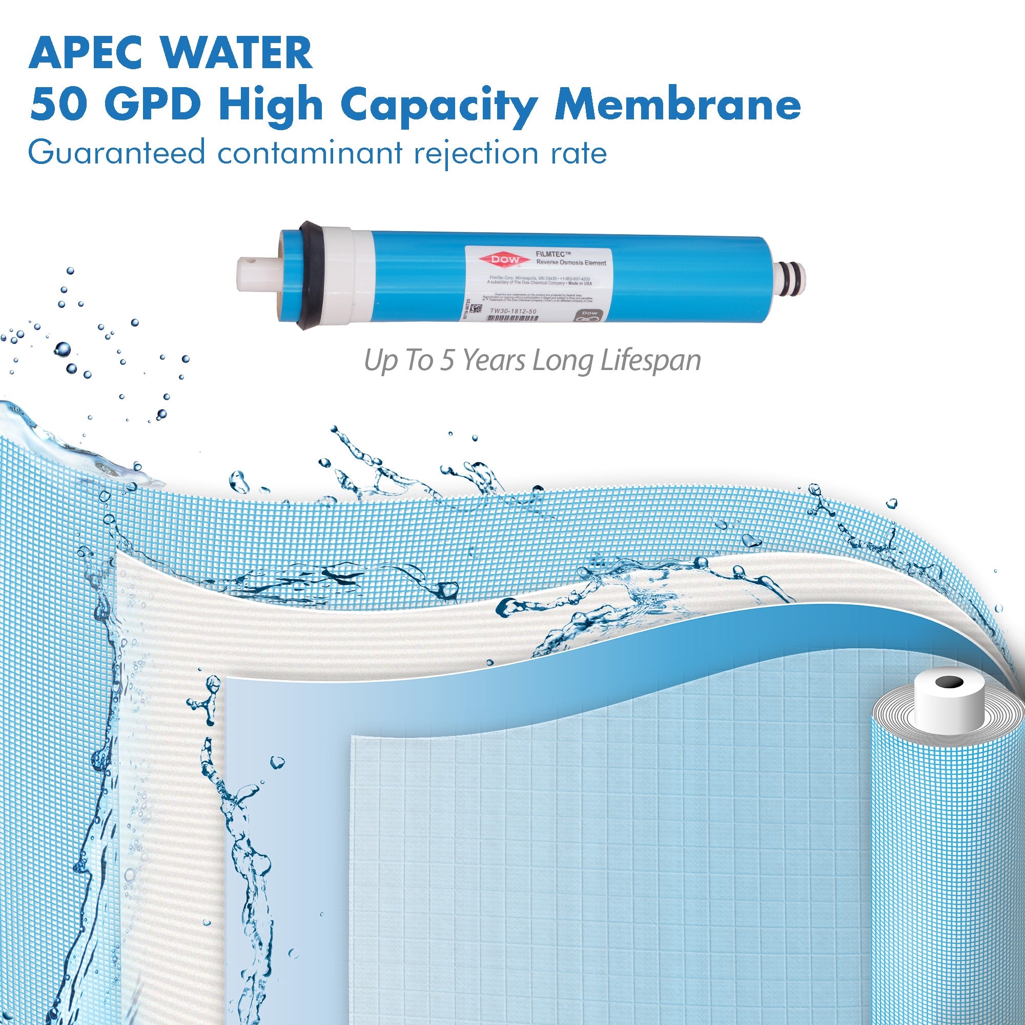 APEC RO Replacement Filters Complete Filter Set for ULTIMATE RO-45 and RO-PUMP Models - With 3/8" Quick Dispense Upgrade (Stages 1-5)