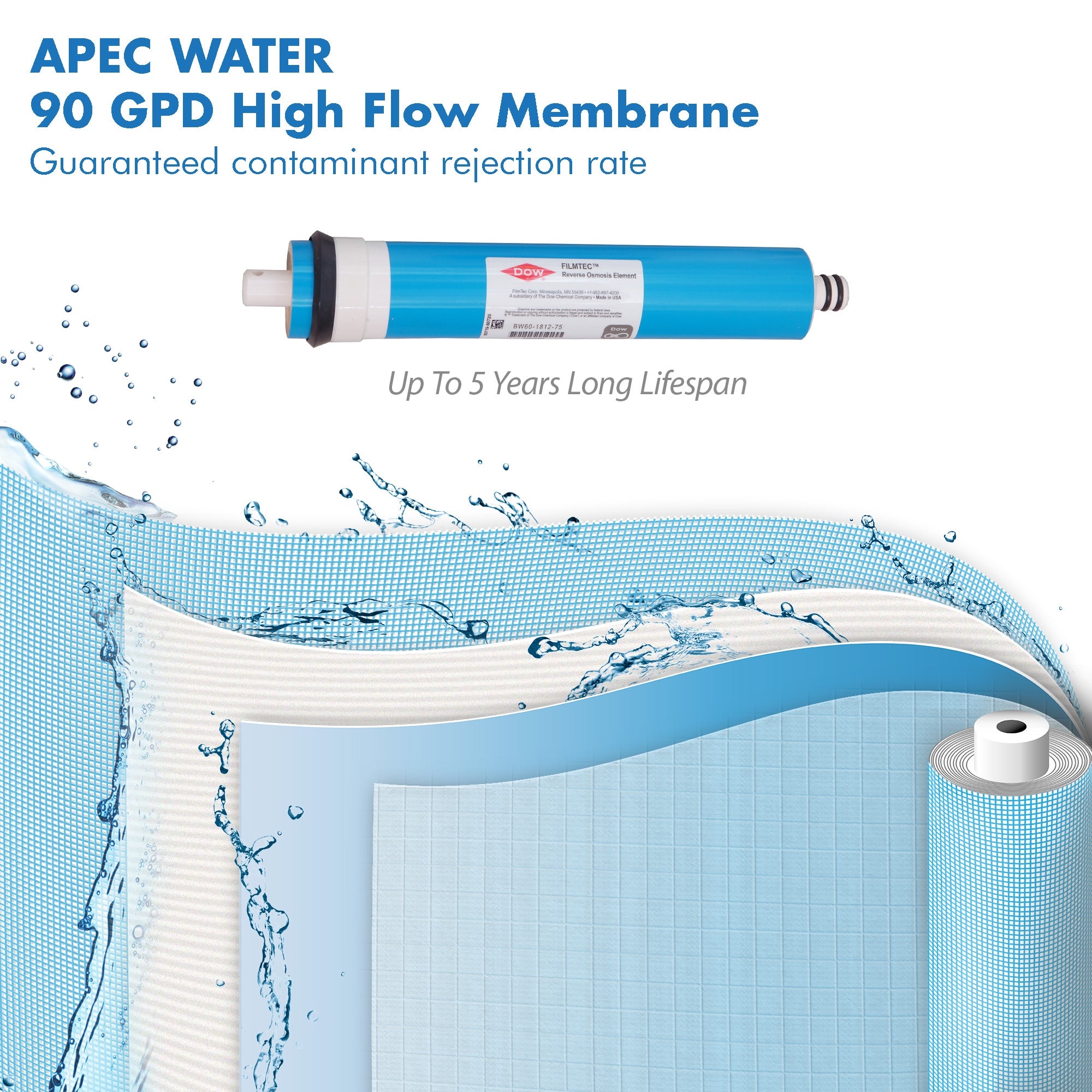 APEC RO Replacement Filters Complete Filter Set for ULTIMATE RO-CTOP-PH and RO-CTOP-PHC Countertop Reverse Osmosis Systems (Stages 1-4)