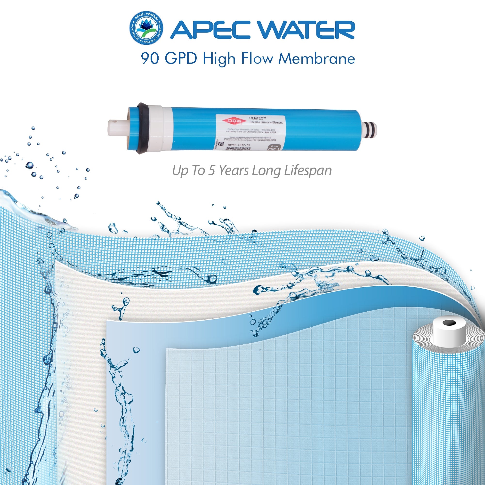 Complete Filter Set for Lite Commercial 180 RO Systems - 20 Inch (All Stages)