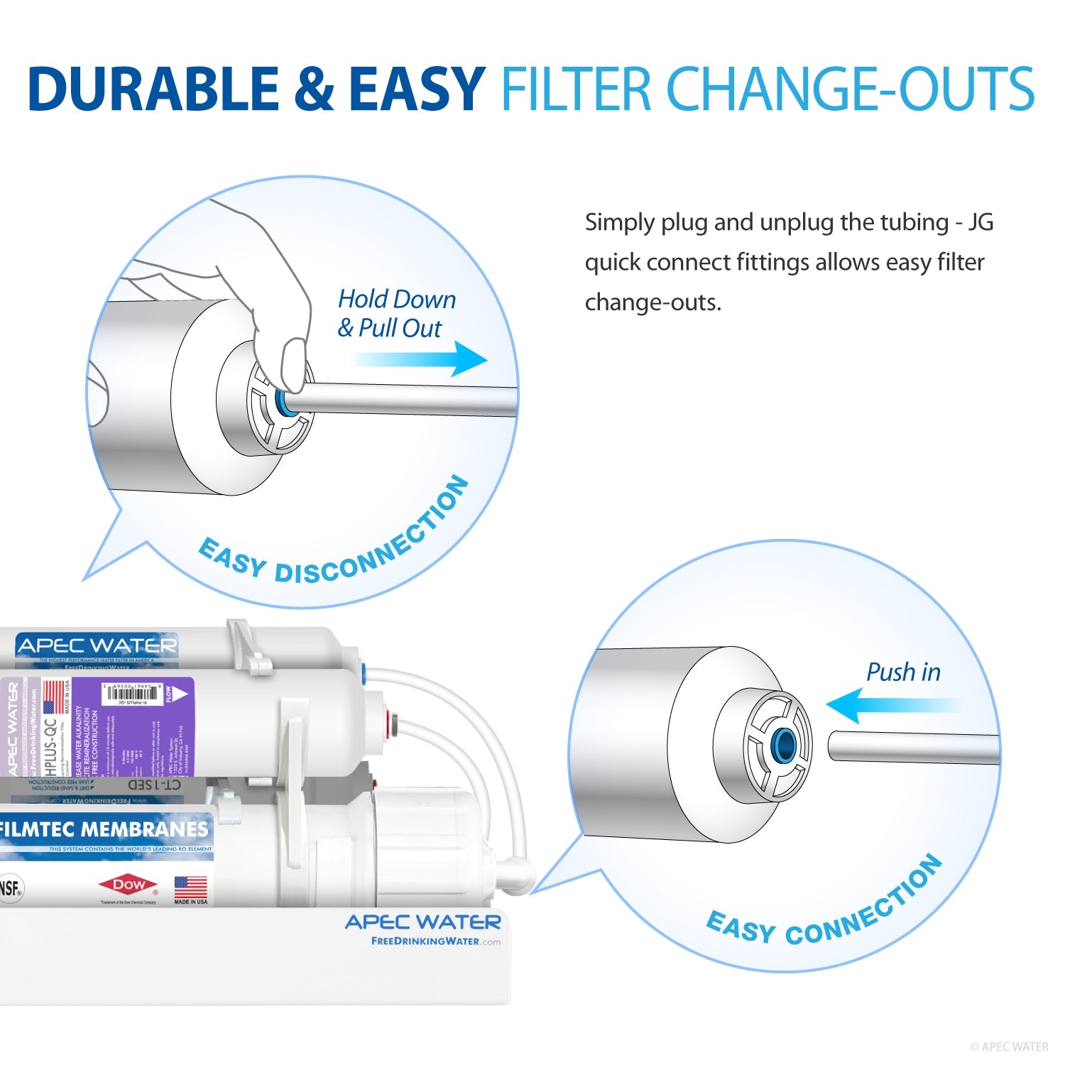 APEC RO Replacement Filters Complete Filter Set for ULTIMATE RO-CTOP-PH and RO-CTOP-PHC Countertop Reverse Osmosis Systems (Stages 1-4)