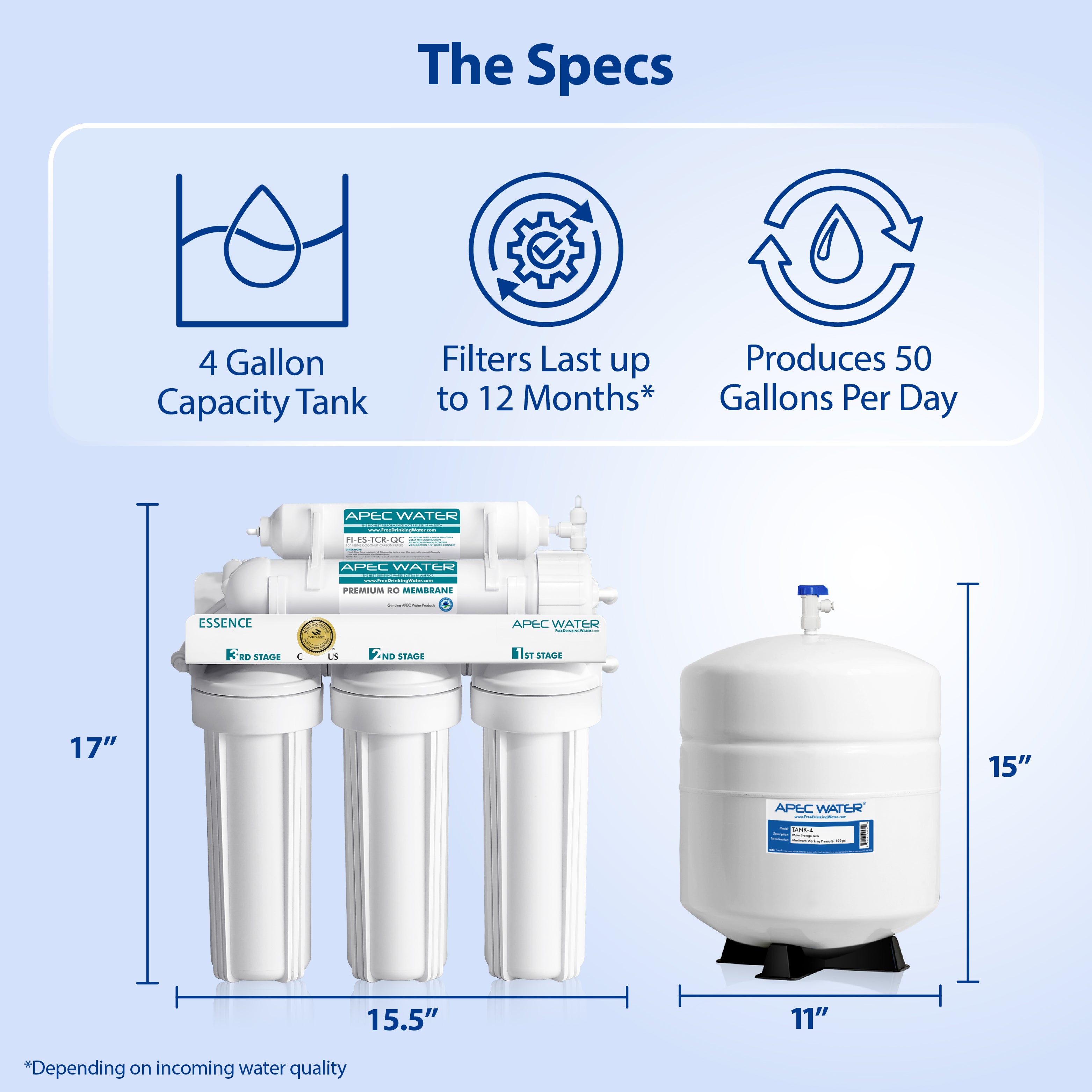 ROES-50X - Essence 5-stage 50 GPD Reverse Osmosis Water System with Extra Pre-Filter Bundle, WQA Certified