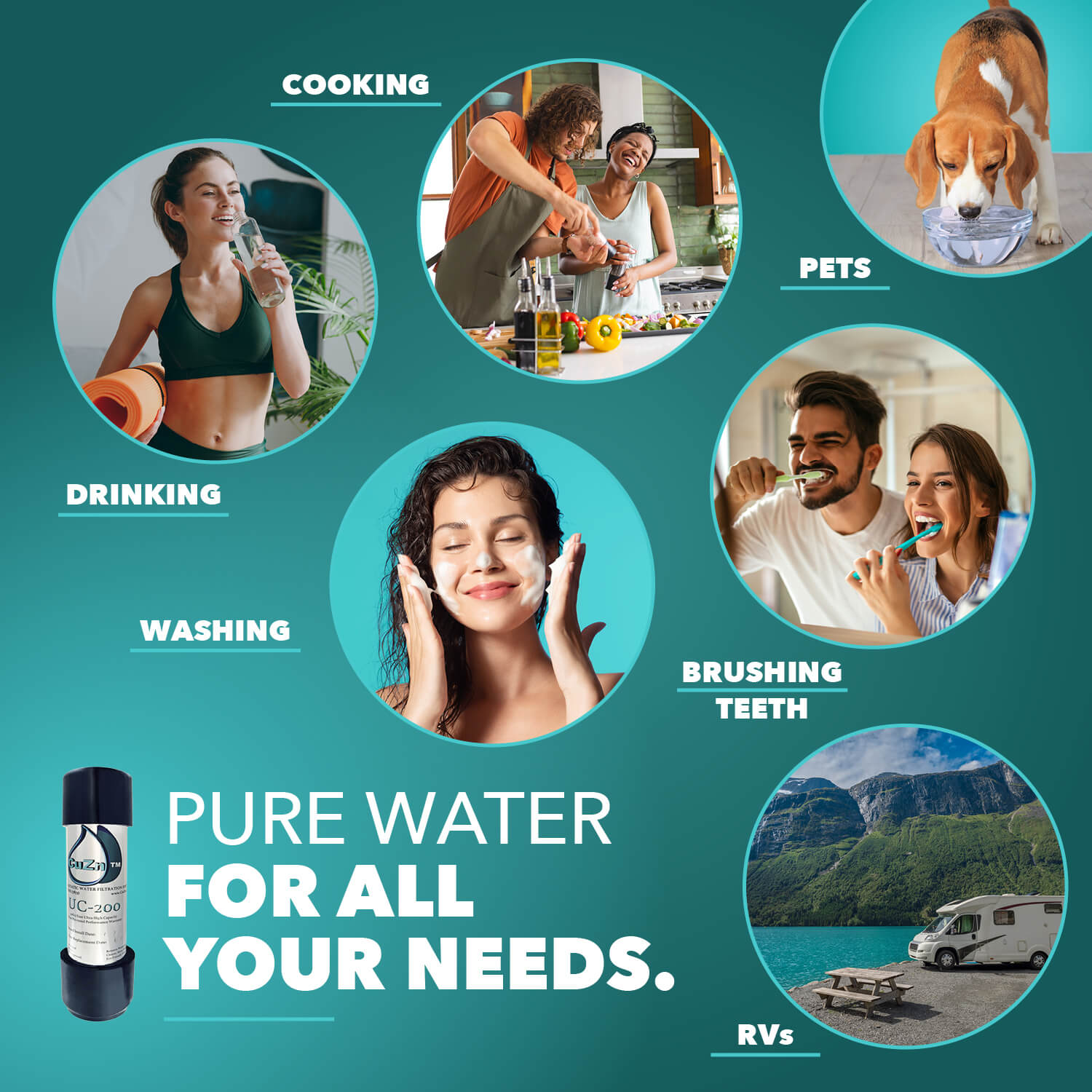 CuZn UC-100 Series Under Counter Water Filters - Ultra High Capacity