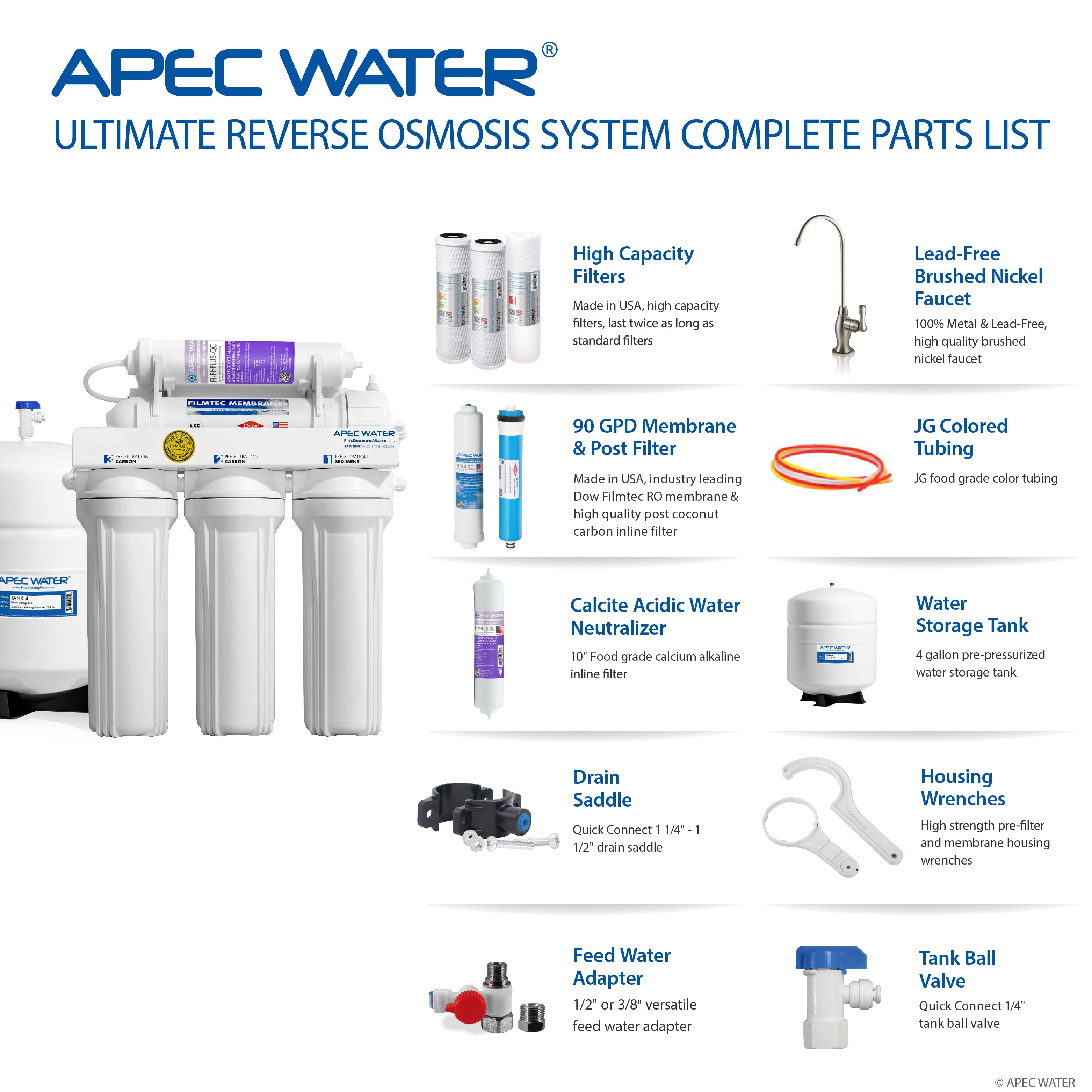 RO-PH90 – Ultimate Alkaline Mineral 90 GPD 6-Stage High Output Reverse Osmosis Water Systems for Drinking Water, WQA Certified