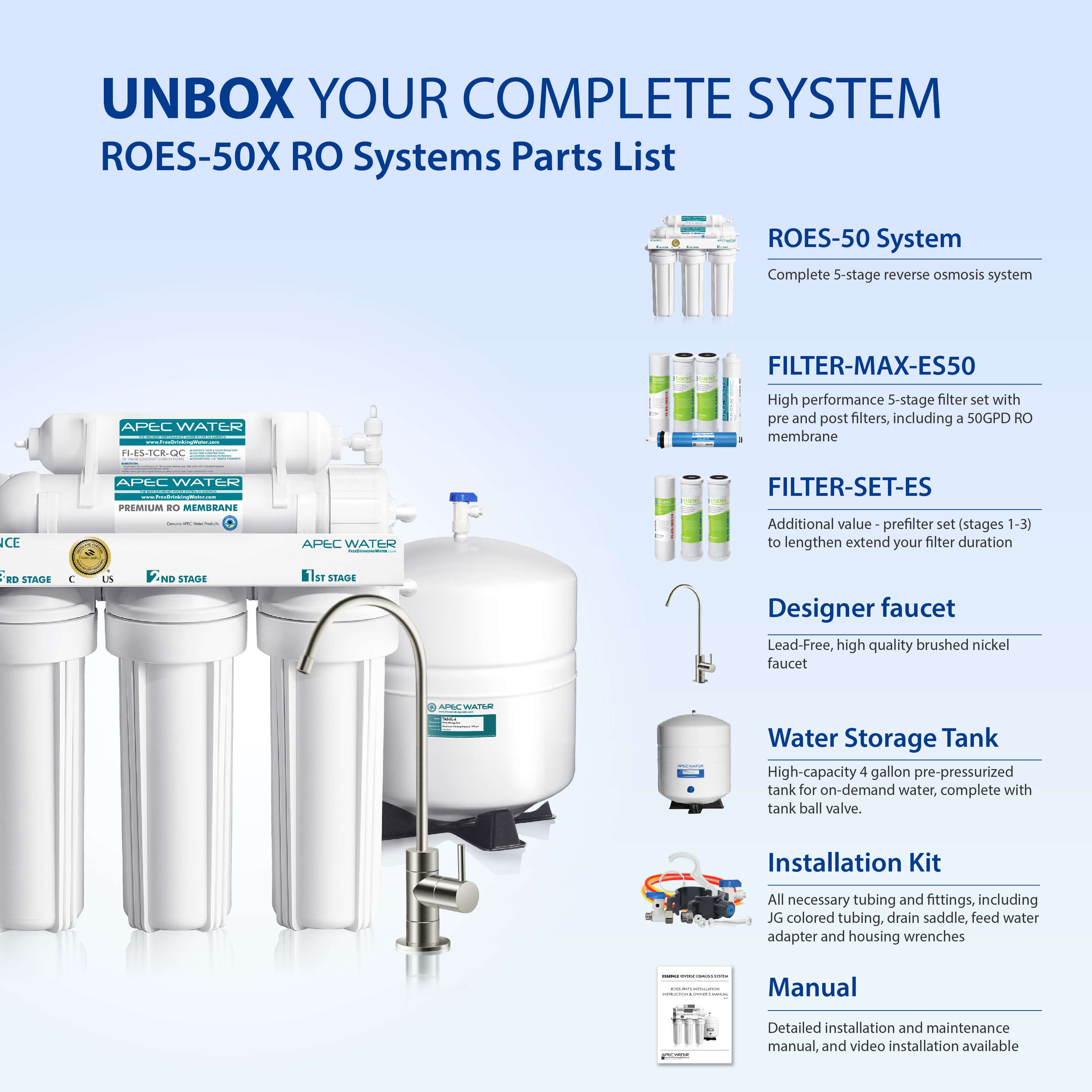 ROES-50X - Essence 5-stage 50 GPD Reverse Osmosis Water System with Extra Pre-Filter Set, WQA Certified