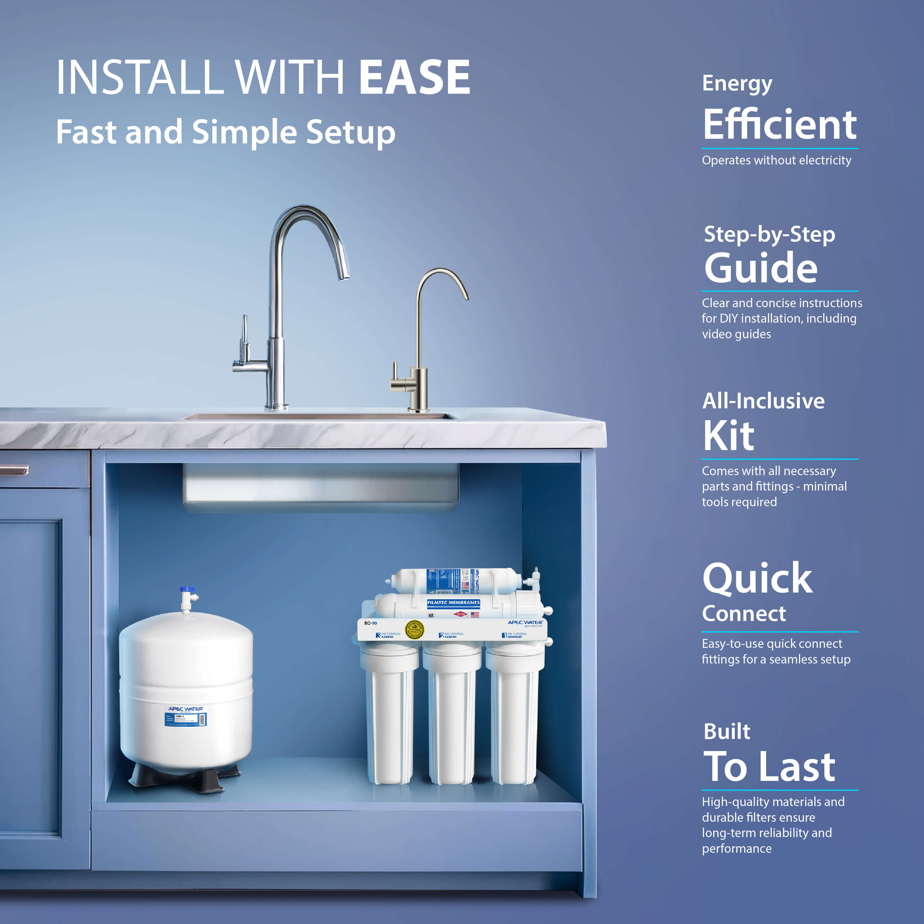 RO-90 – Ultimate 5-Stage 90 GPD High Output Reverse Osmosis Water Systems for Drinking Water, WQA Certified