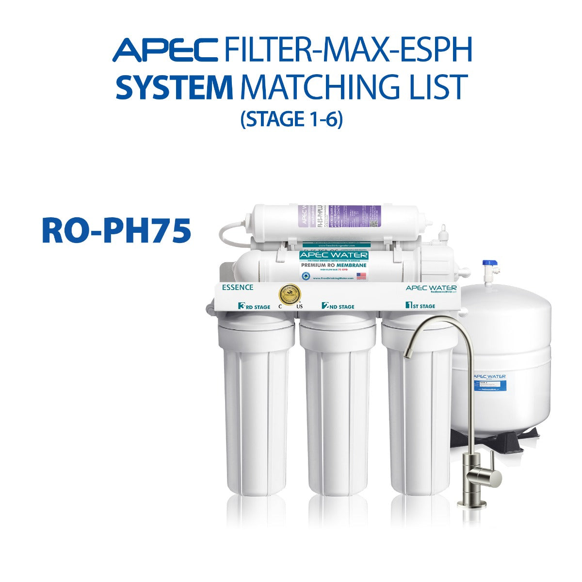 APEC RO Replacement Filters Complete Filter Set for ESSENCE 75 GPD PH Reverse Osmosis 6-Stage Systems (Stages 1-6)