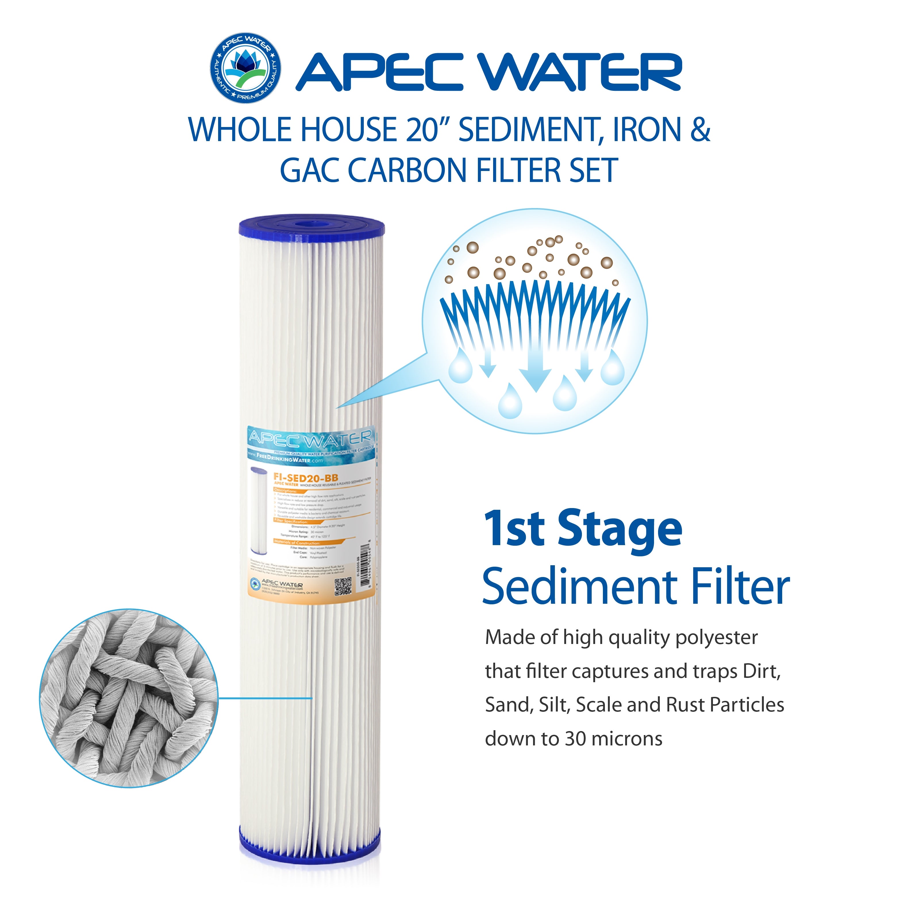 APEC 20 Inch Whole House Sediment, Iron, Carbon Replacement Filter Bundle for CB3-SED-IRON-CAB20-BB