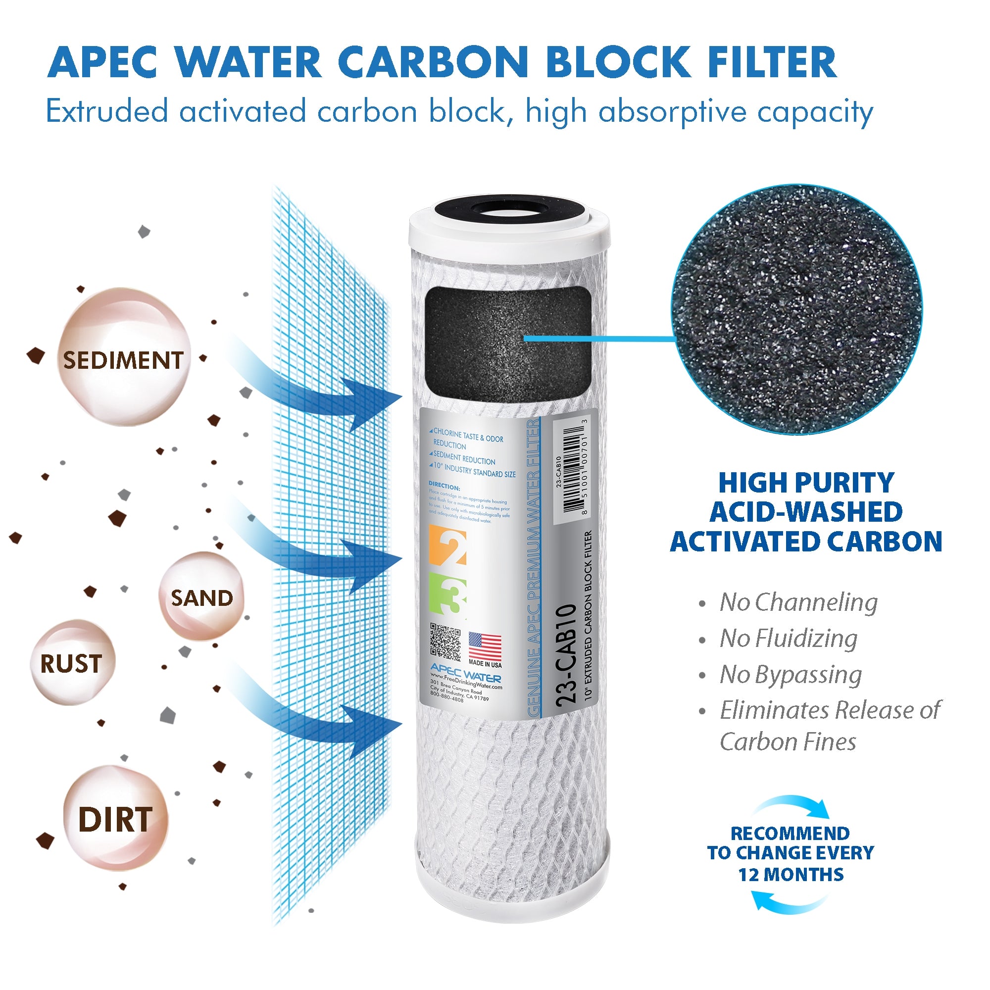 APEC PB Pre-filter Set for WFS-1000 Water Filtration System (Stages 1 - 3)