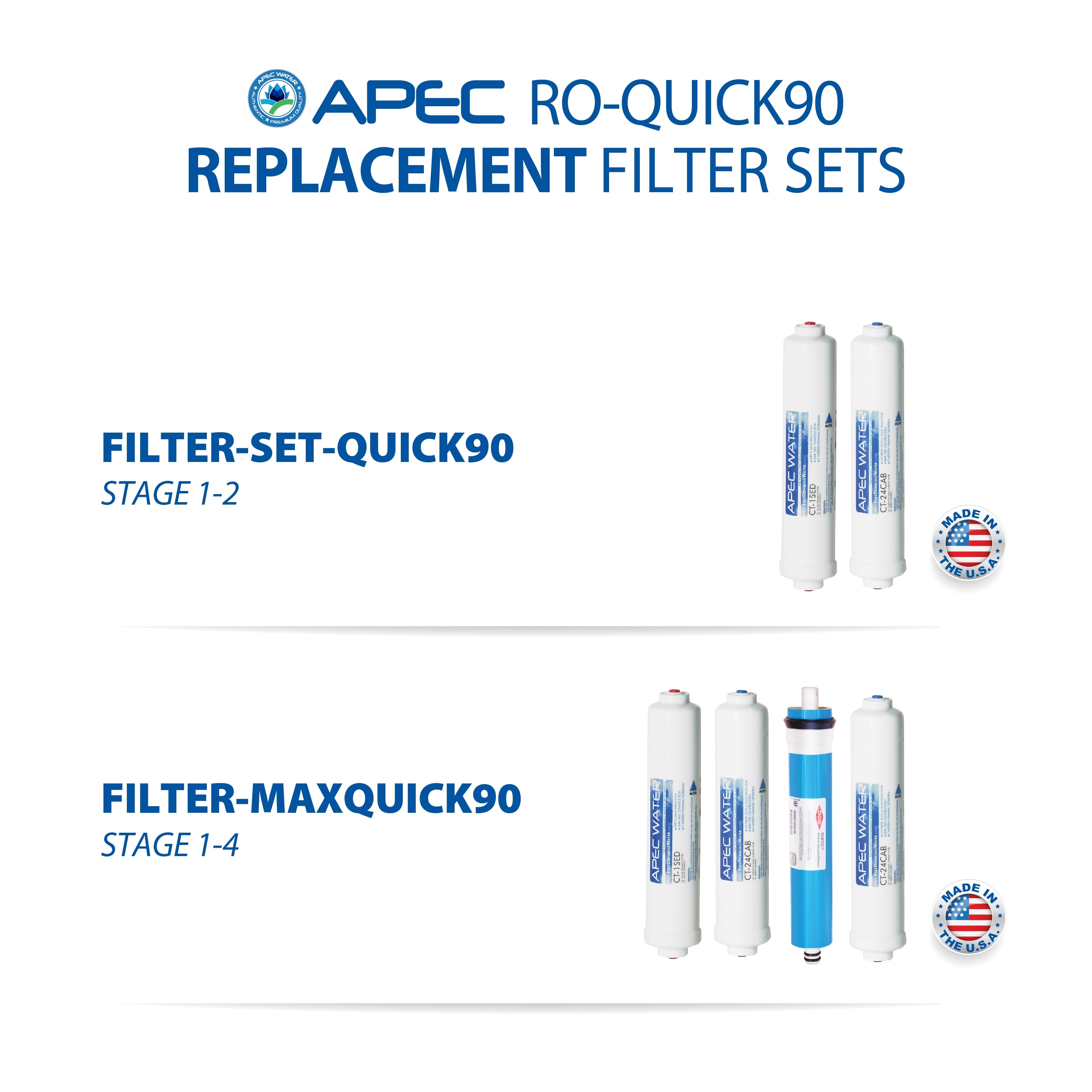 RO-QUICK90 – Ultimate Compact 4-Stage 90 GPD High Output Undersink Reverse Osmosis Water Systems for Drinking Water