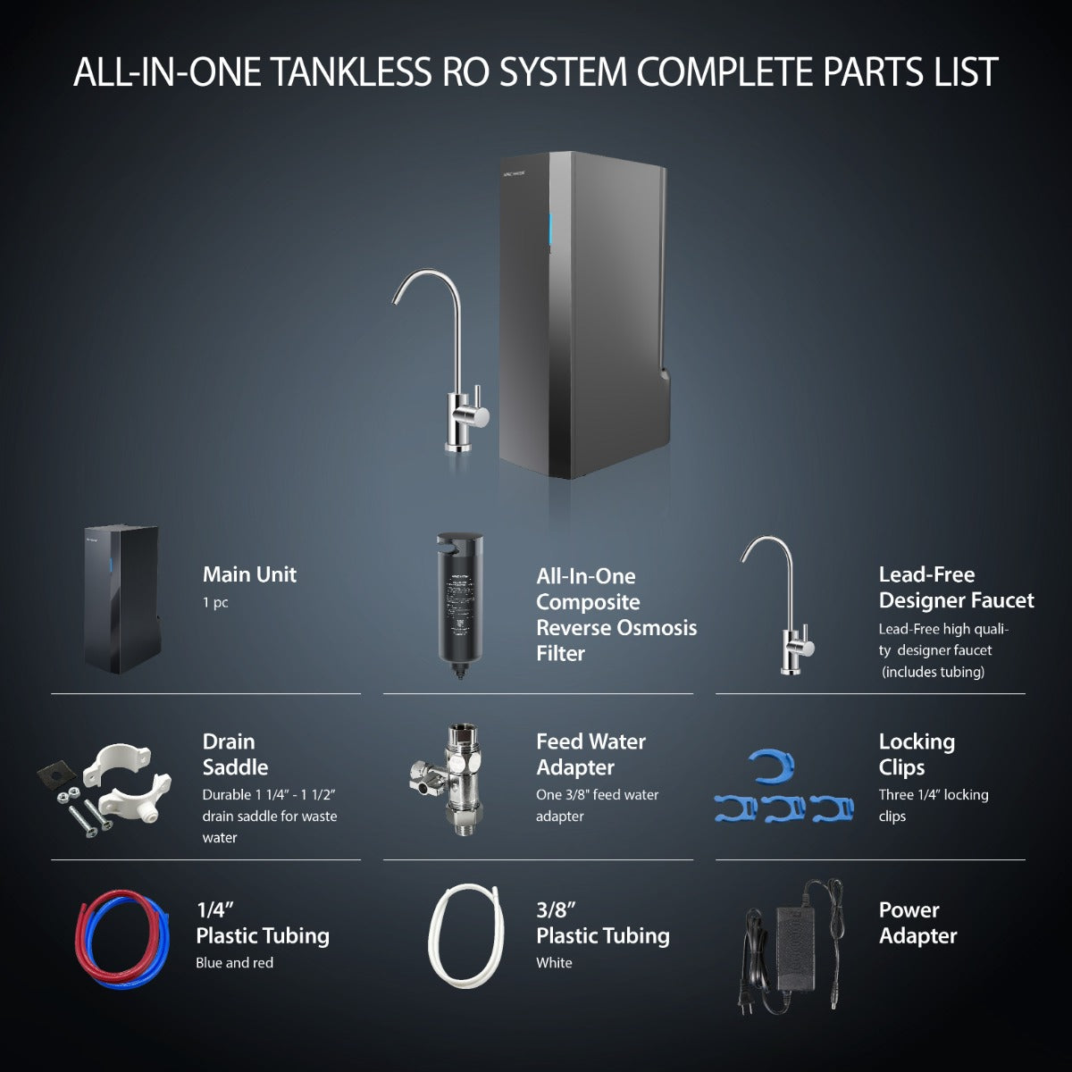 ROTL-AIO - All-in-One Tankless Premium Reverse Osmosis Water Systems