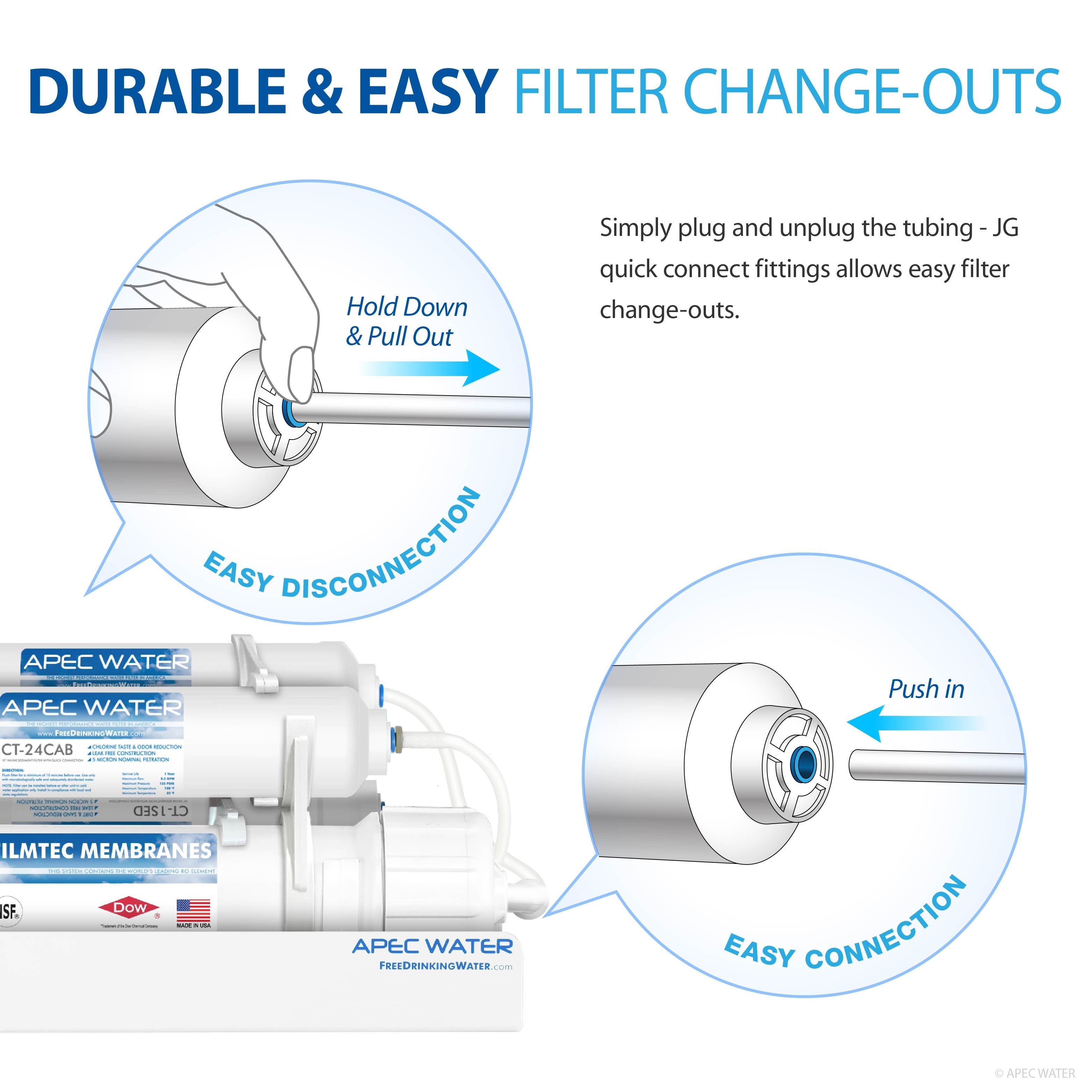reverse osmosis system pre-filter replacement diagram stage 1 and stage 2 filters