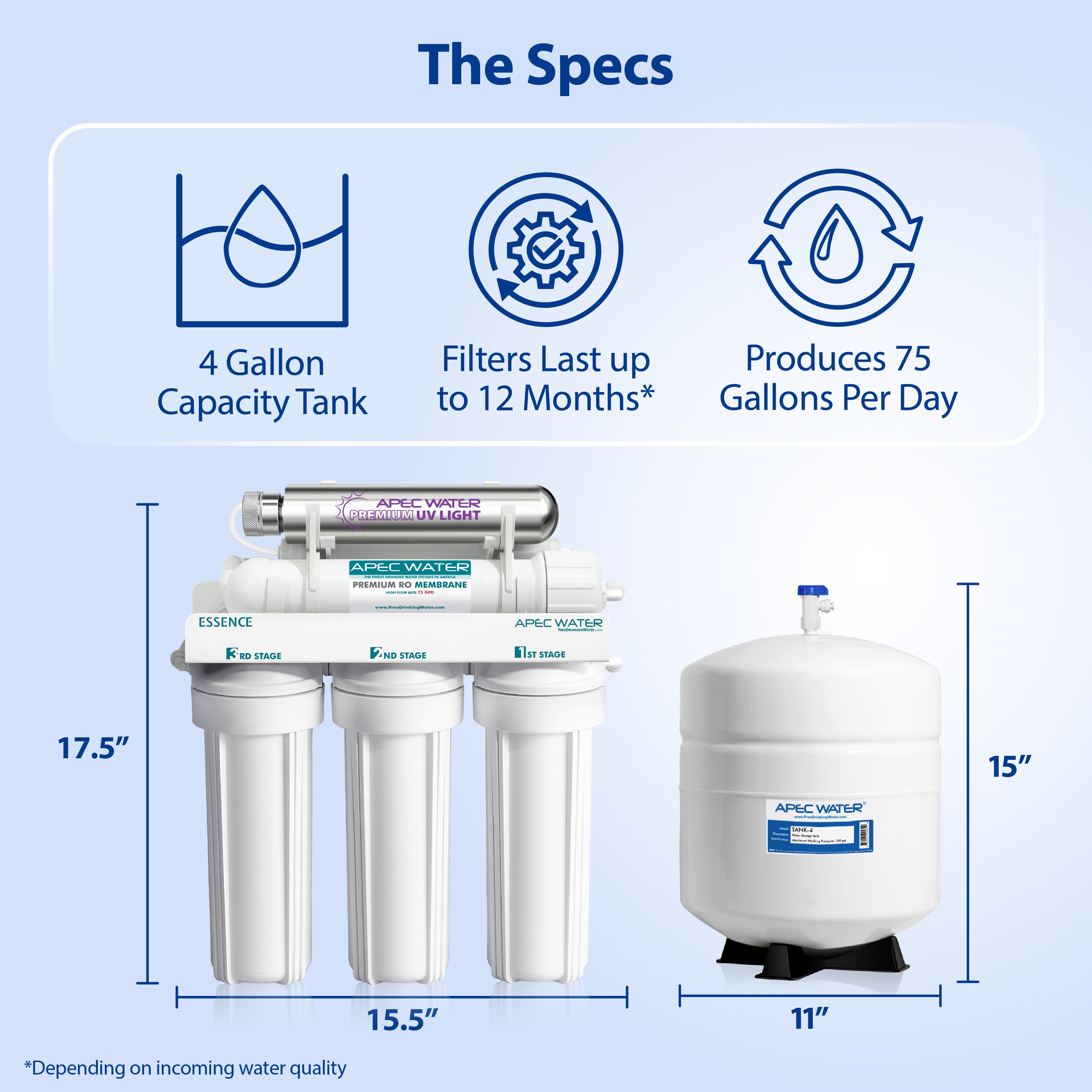 ROES-UV75-SS - Essence Stainless Steel UV Disinfecting 6-Stage 75 GPD Reverse Osmosis Water Systems for Drinking Water