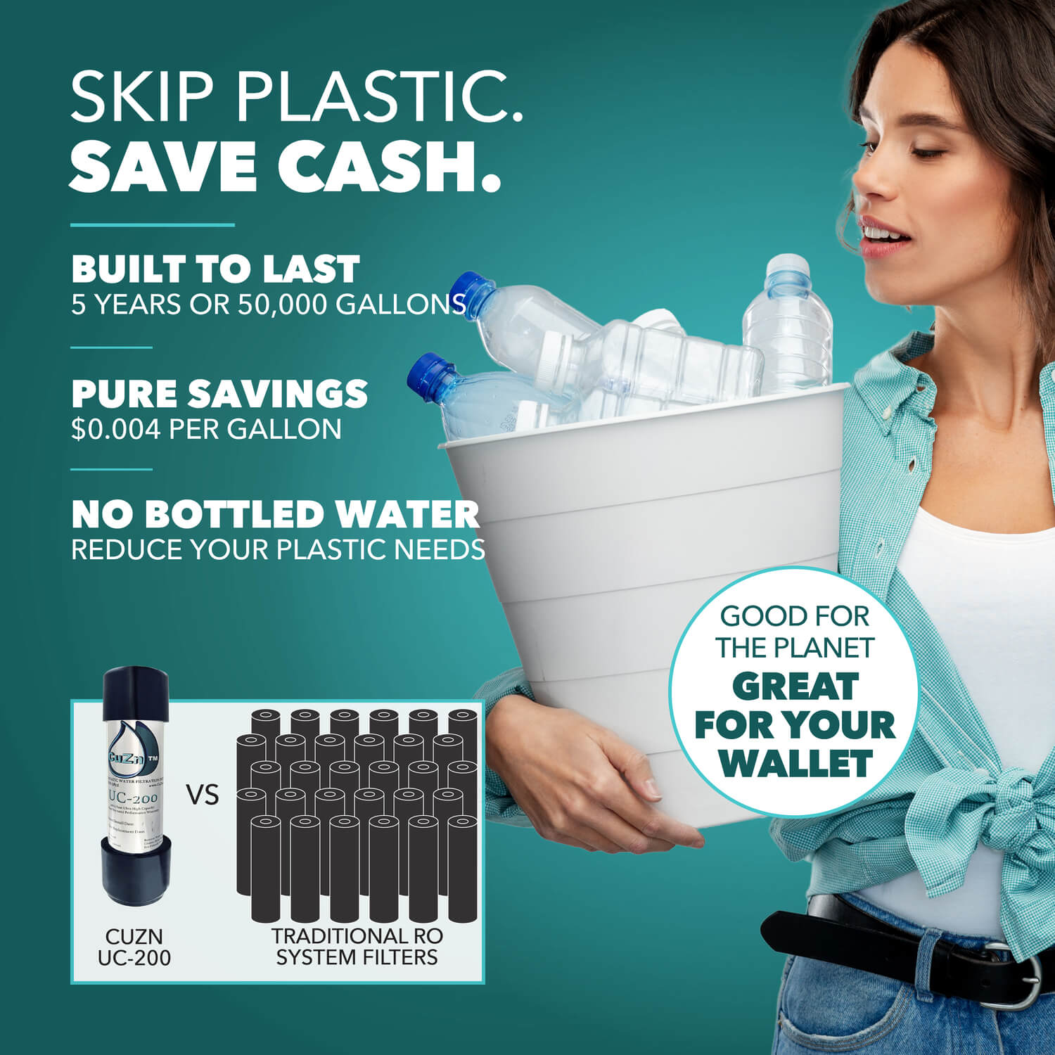 CuZn UC-200 Series Under Counter Water Filters - Ultra High Capacity