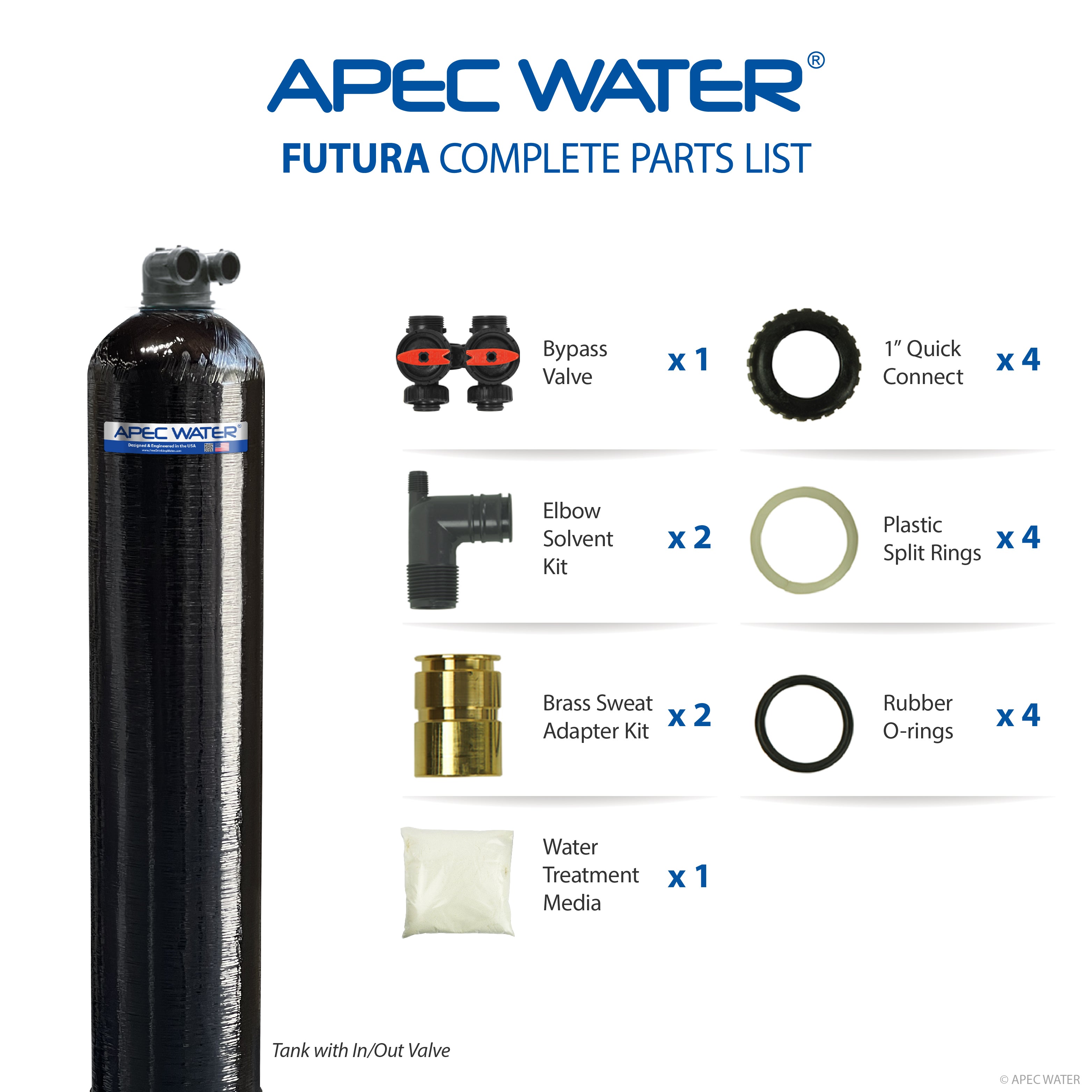 FUTURA - 10 SALT-FREE ANTI-SCALE WATER CONDITIONER