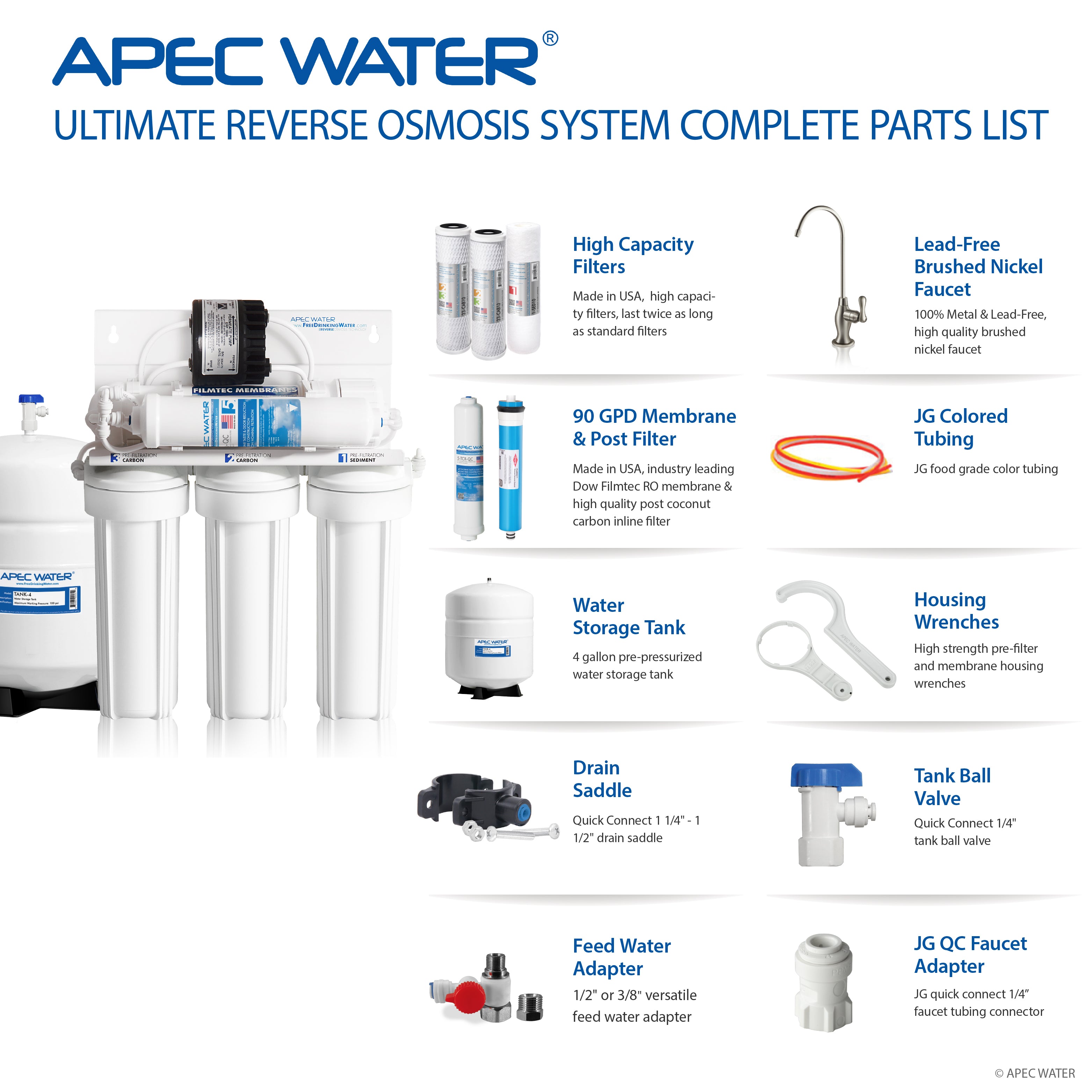 RO-PERM ULTIMATE RO System with Permeate Pump, 90 GPD | APEC