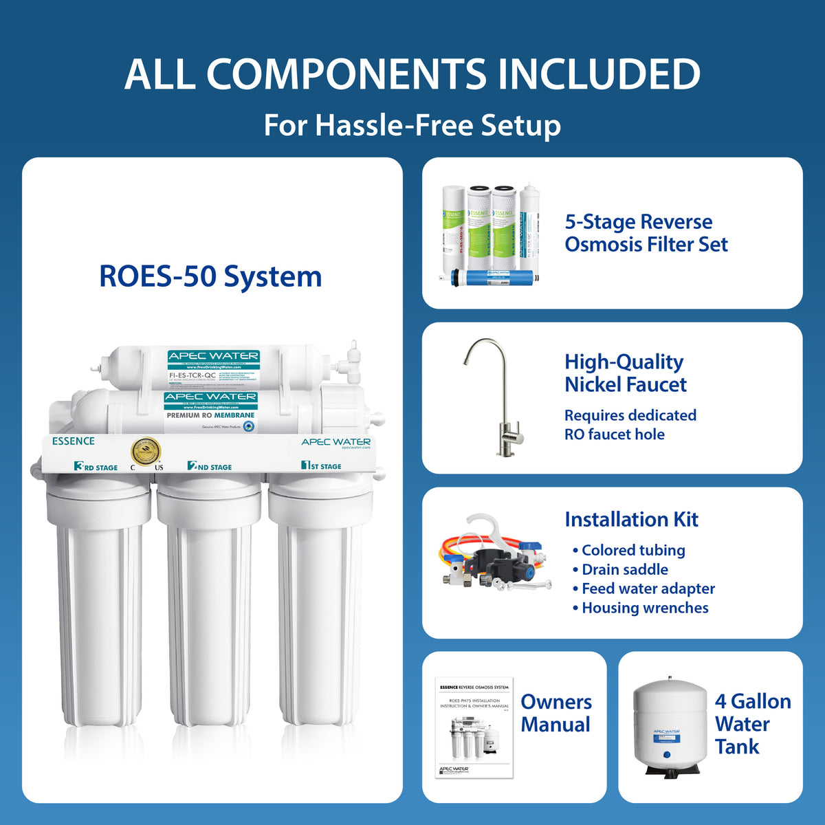 Water Fund Roes ROES-50 - Under Sink Reverse Osmosis Water Filration System