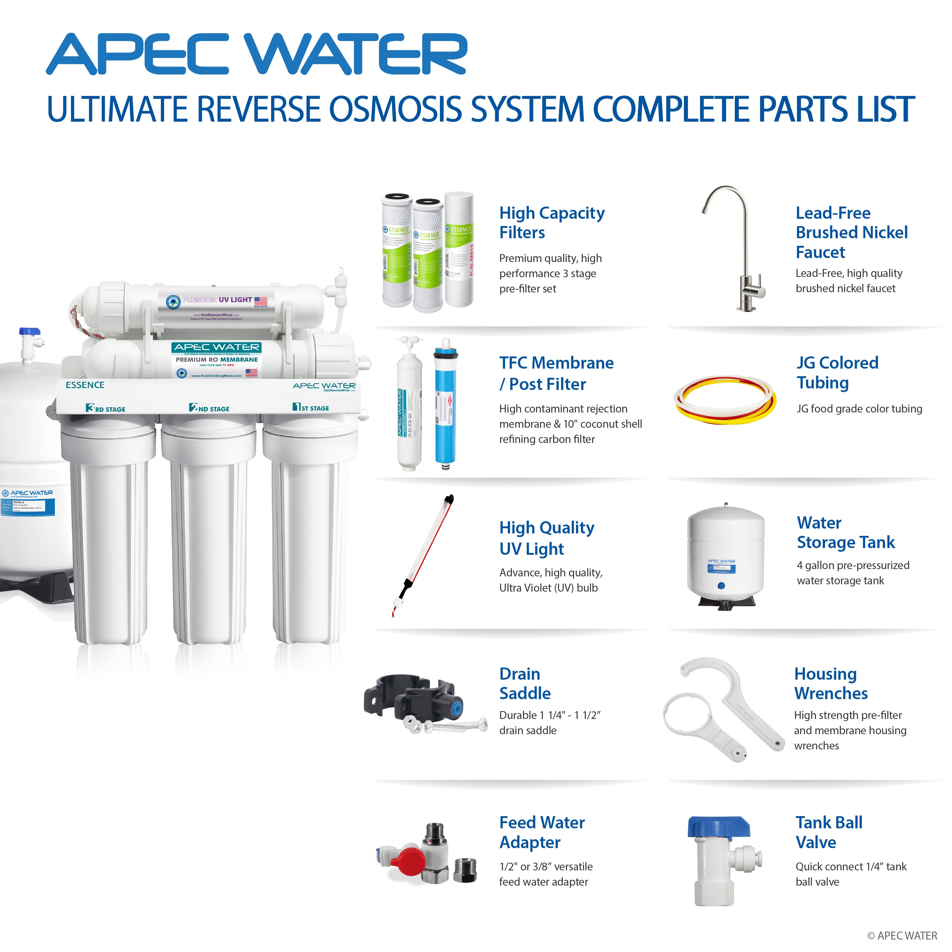 ROES-UV75 - Essence UV Disinfecting 6-Stage 75 GPD Reverse Osmosis Water Systems for Drinking Water