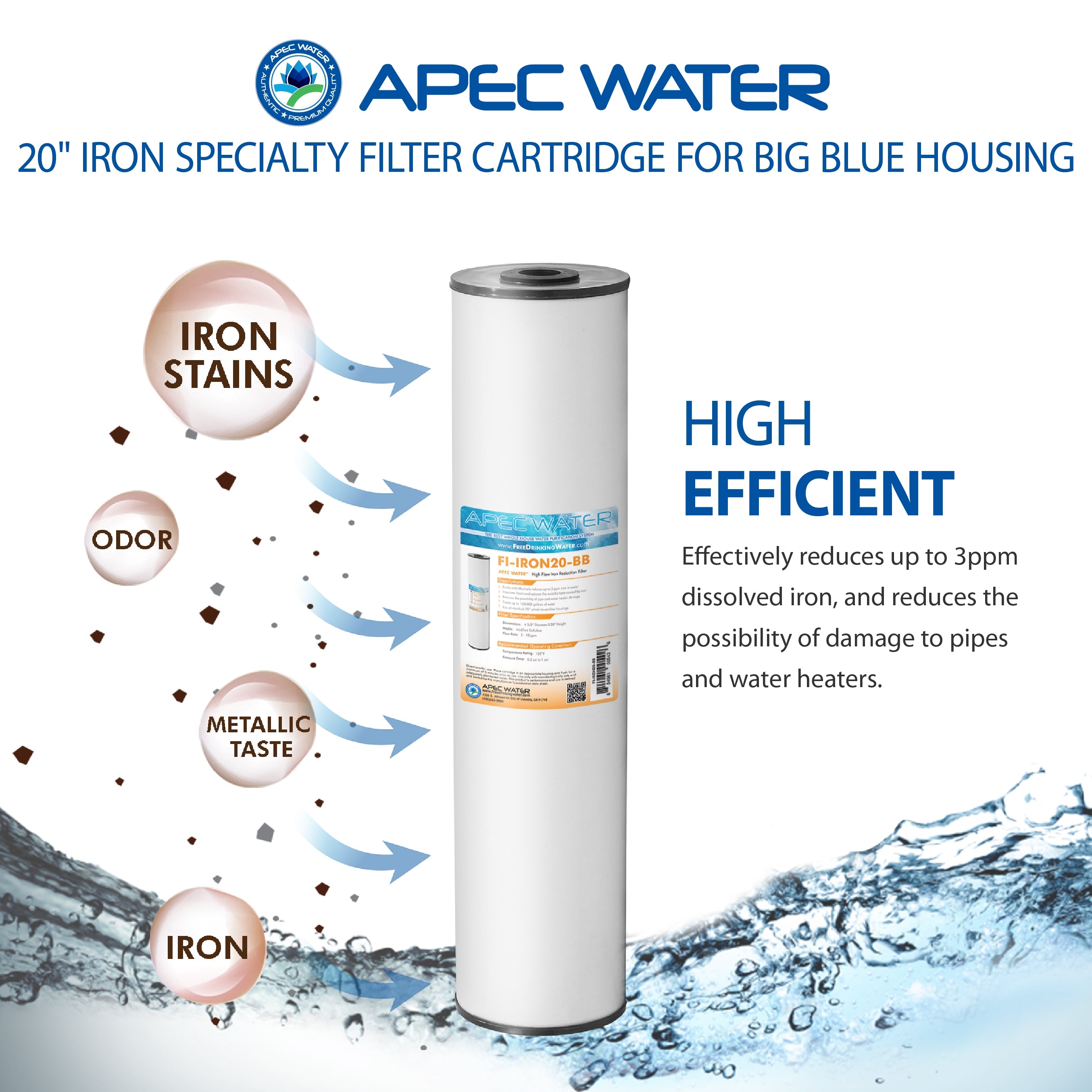 High Flow Iron Reduction Specialty Filter 4.5"x 20 Inch