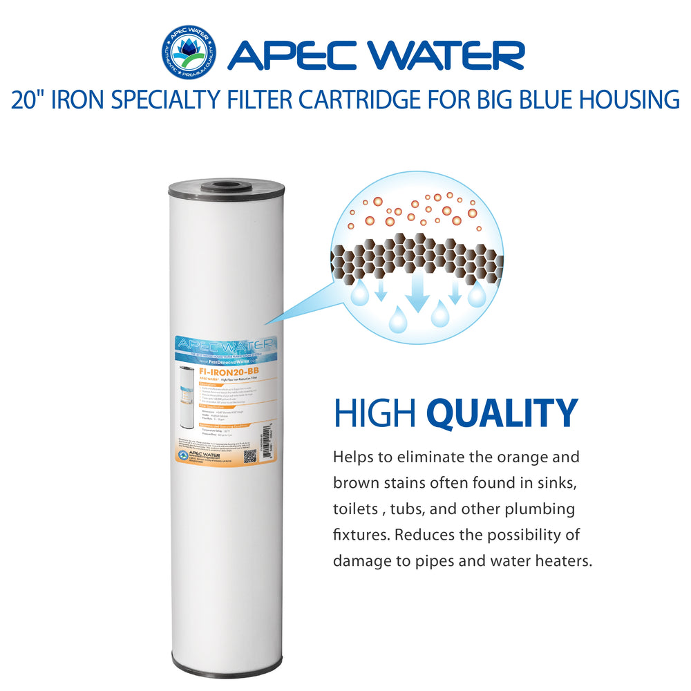 Premium 20 Iron Removal/Reduction Filter | APEC Water