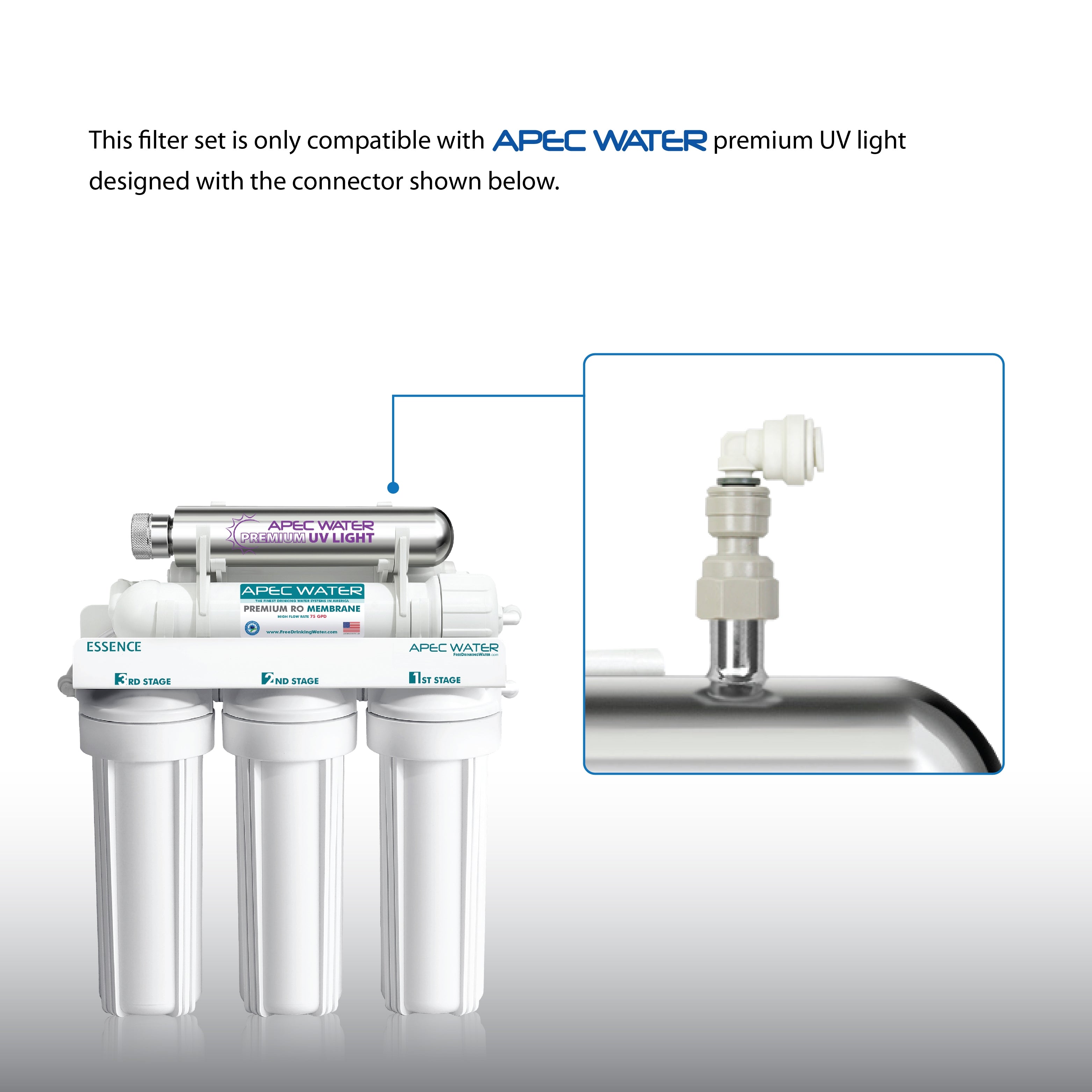 APEC RO Replacement Filters Complete Filter Set for ESSENCE 75 GPD ROES-UV75-SS Reverse Osmosis Systems (Stages 1-6)