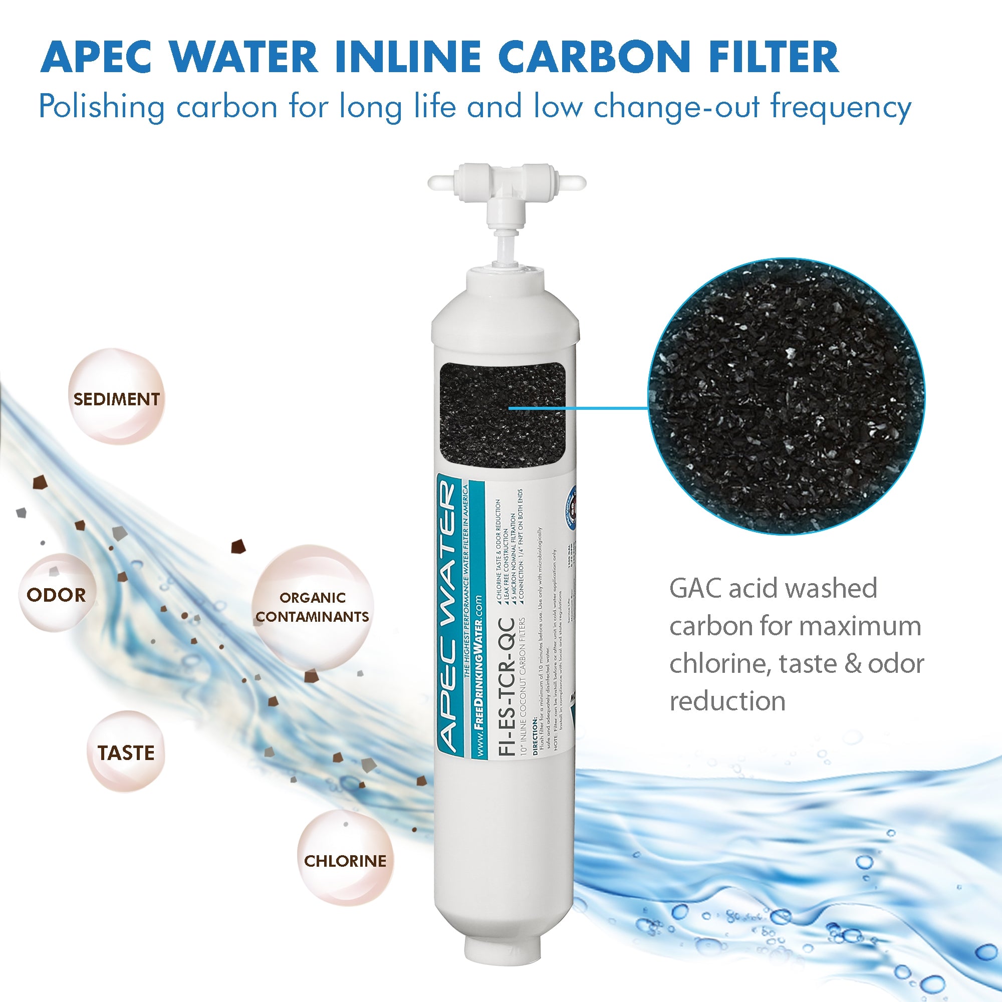 APEC RO Replacement Filters Complete Filter Set for ESSENCE 75 GPD ROES-UV75-SS Reverse Osmosis Systems (Stages 1-6)