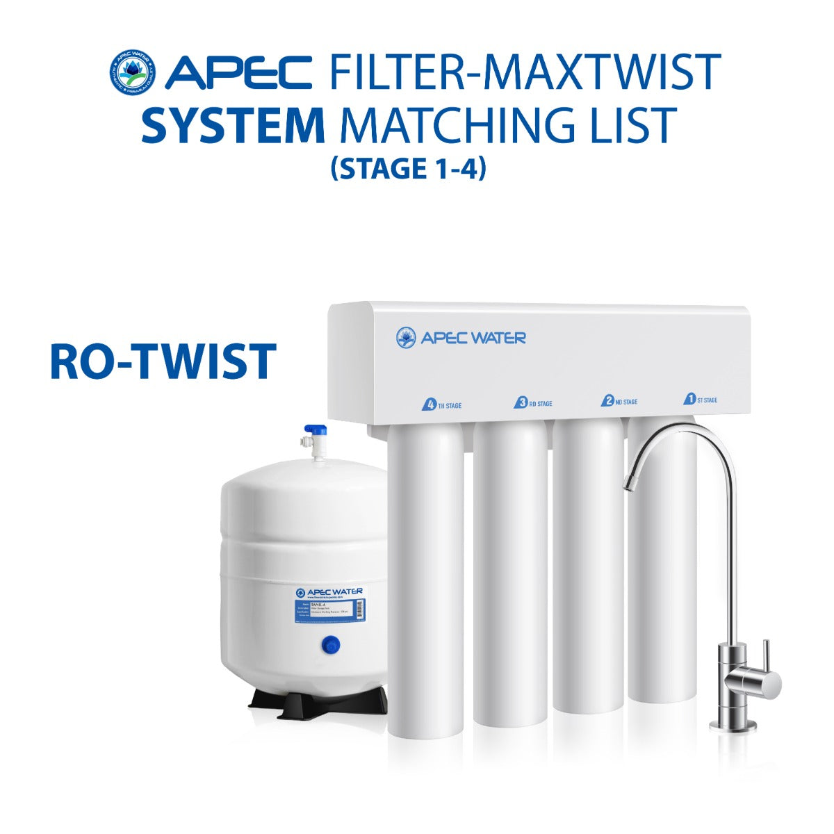 APEC RO Replacement Filters Complete Filter Set for Twist Lock Reverse Osmosis Systems (Stages 1 - 4)