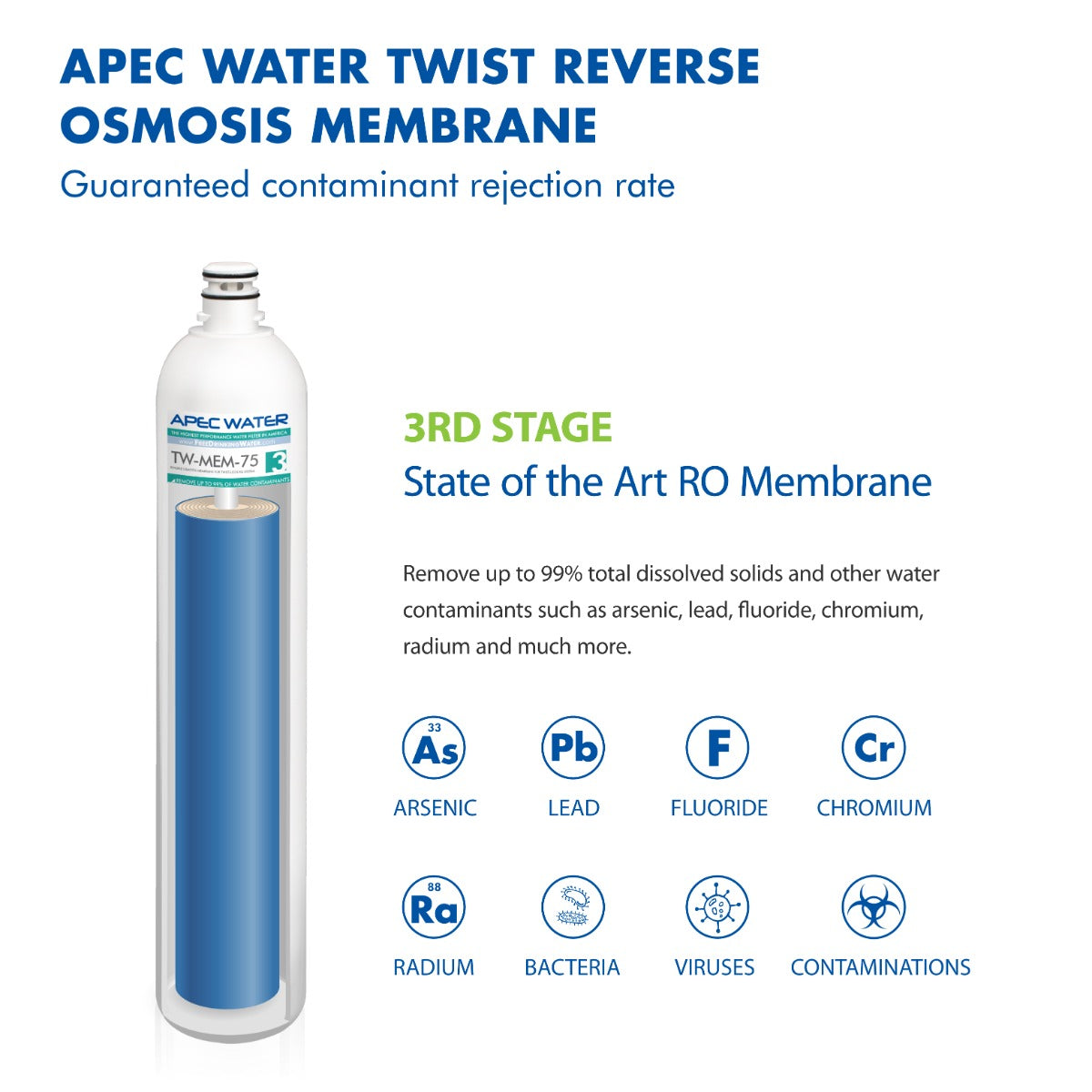APEC RO Replacement Filters Complete Filter Set for Twist Lock Reverse Osmosis Systems (Stages 1 - 4)