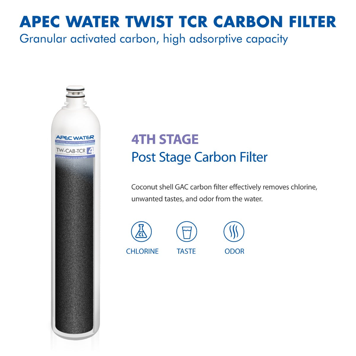 APEC RO Replacement Filters Complete Filter Set for Twist Lock Reverse Osmosis Systems (Stages 1 - 4)