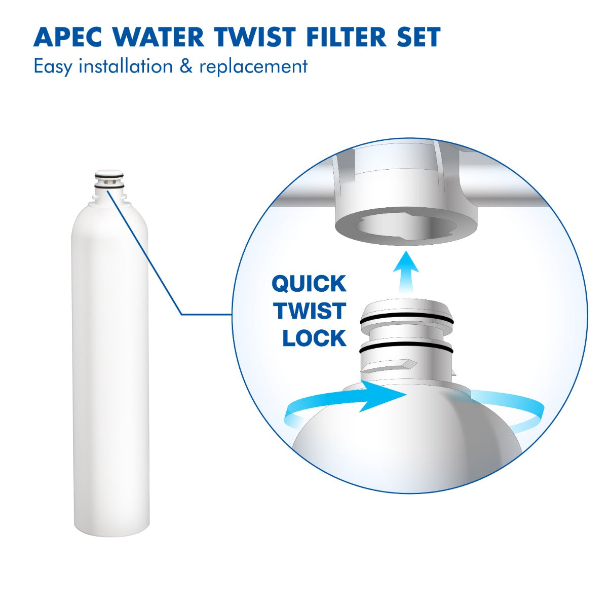 APEC RO Replacement Filters Complete Filter Set for Twist Lock Reverse Osmosis Systems (Stages 1 - 4)