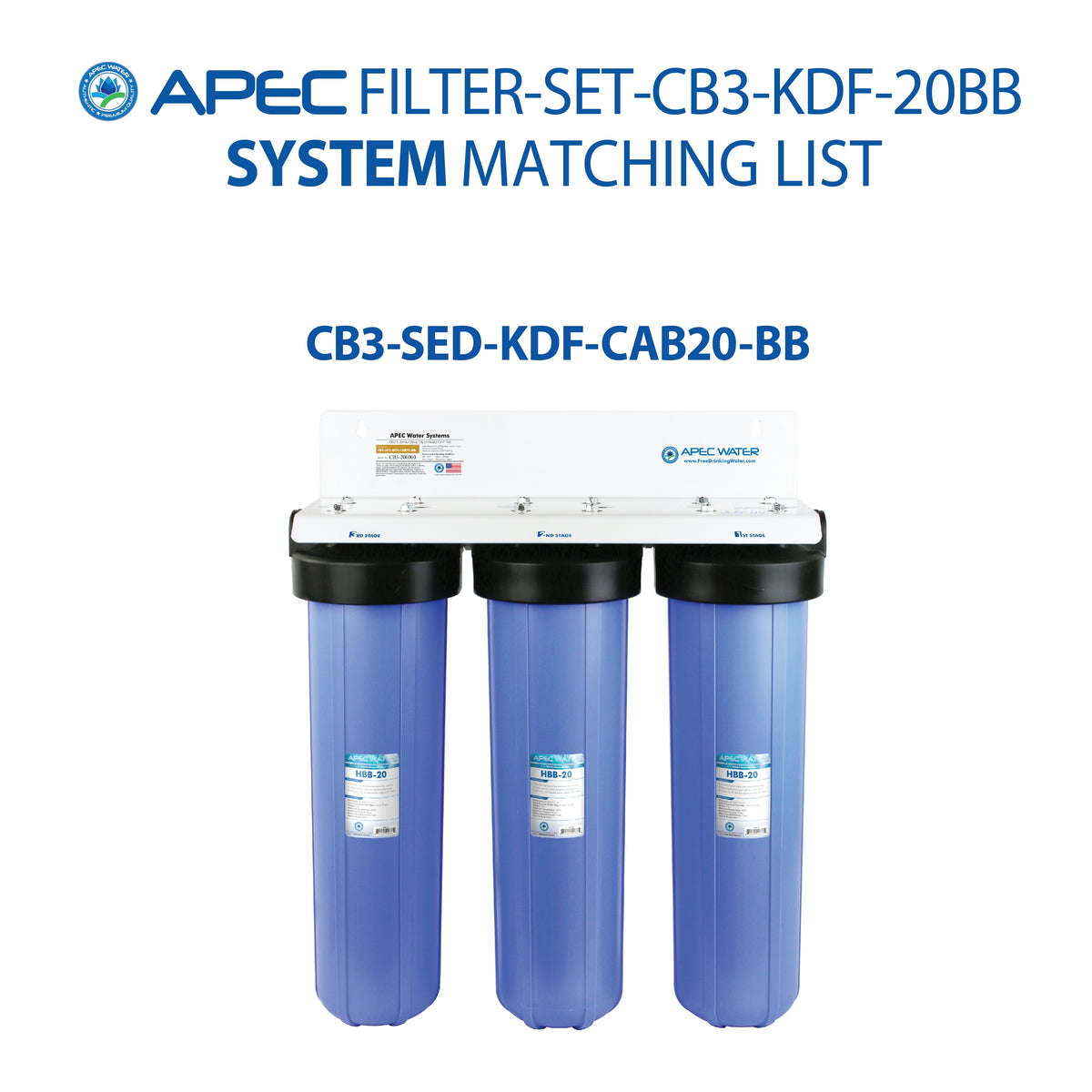 Kdf Filter Rod Unit APEC 20 Inch Whole House Sediment, KDF, Carbon Filter