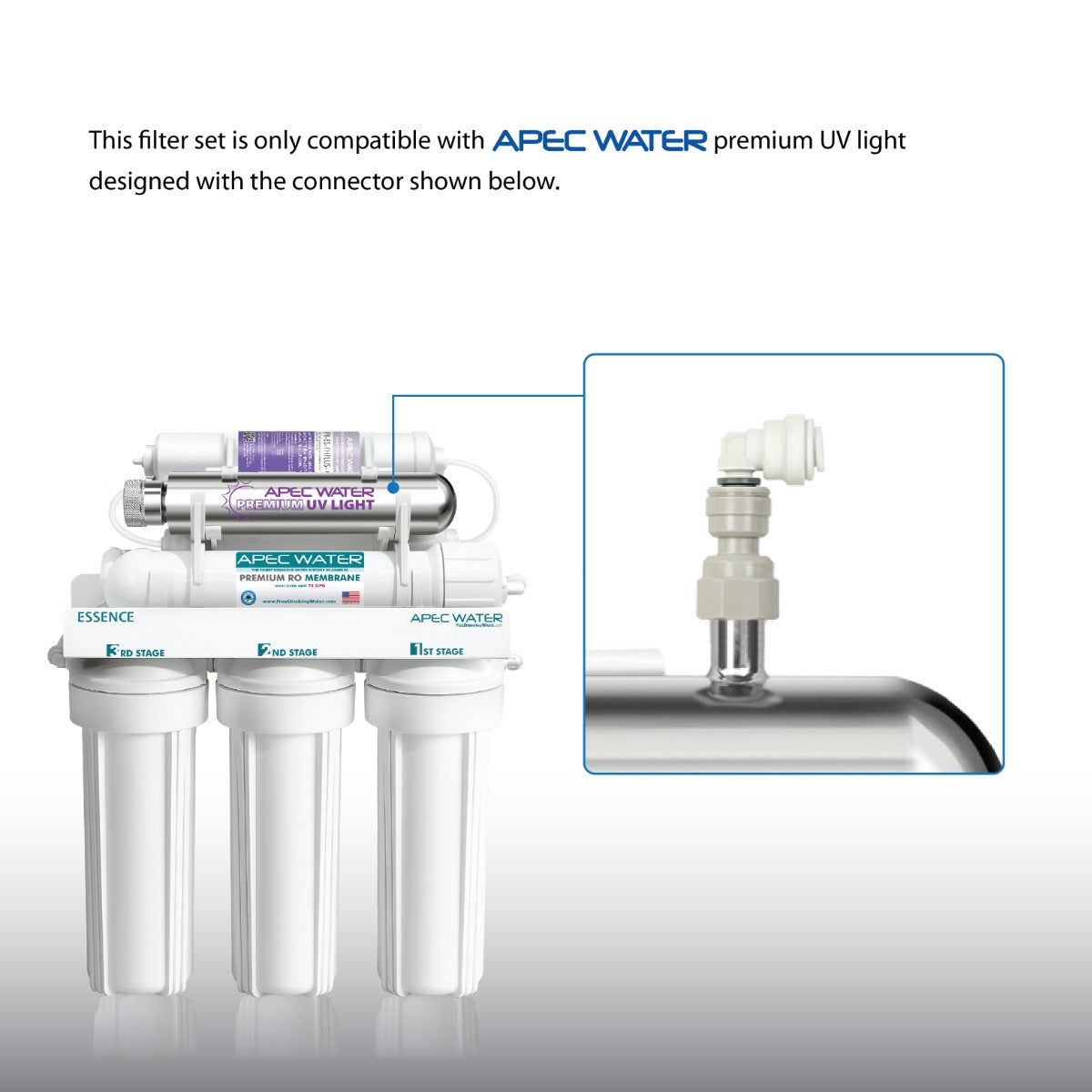 APEC RO Replacement Filters Pre-filter Set for ESSENCE ROES-PHUV75 Reverse Osmosis Systems (Stages 1-3, 5 and 7)