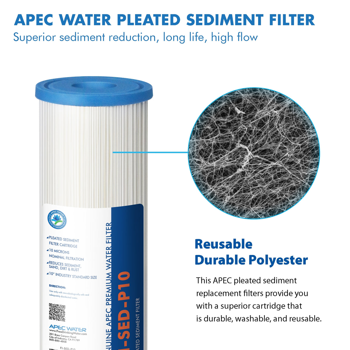 GAC Pre-Filter Set for Under Counter RO Systems Explained