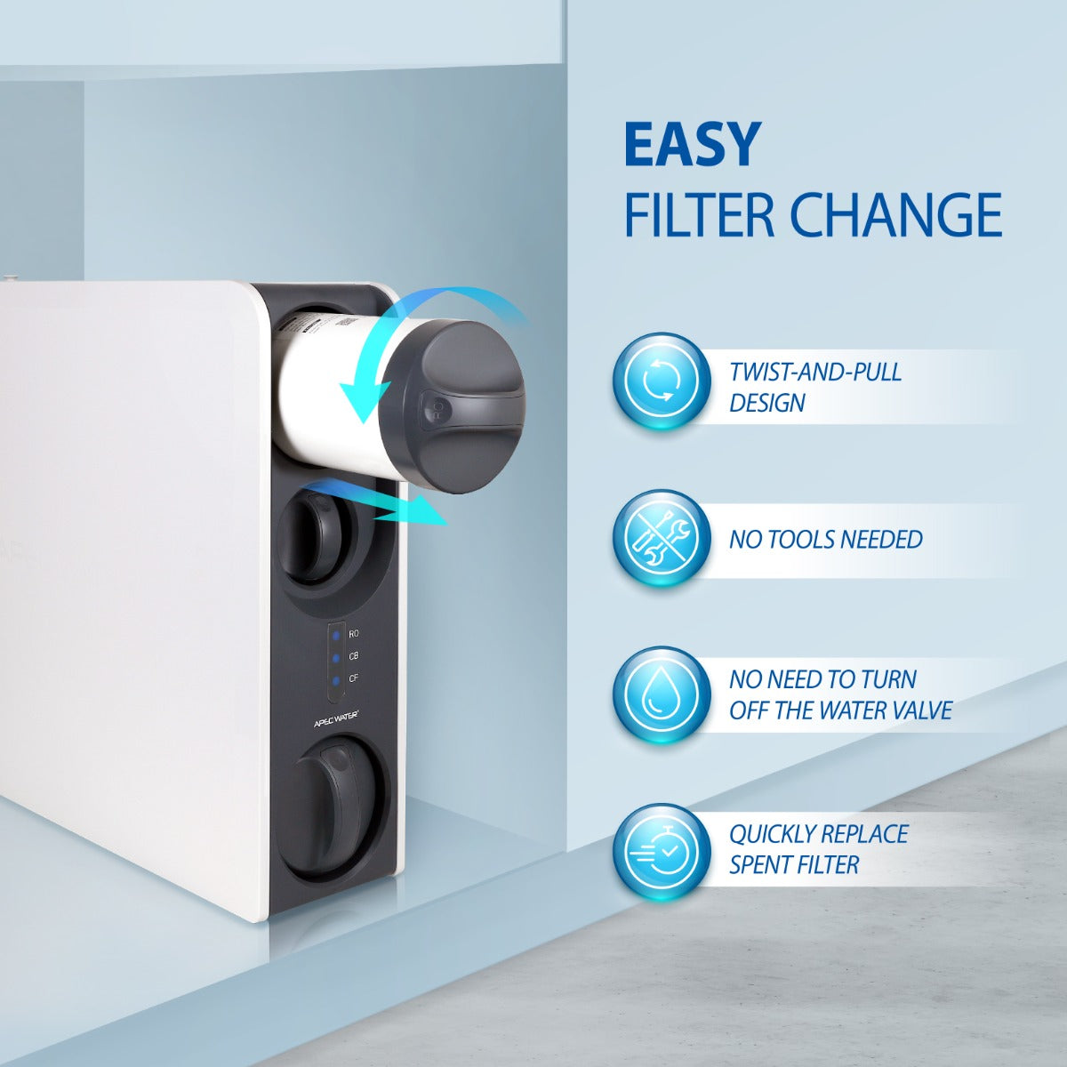 ROTL-600 - 3 Stages Premium Reverse Osmosis Water Systems