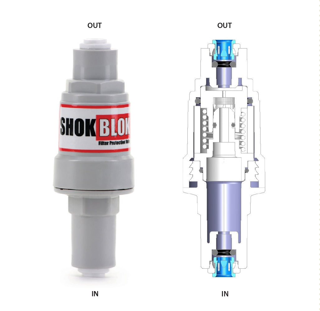 Shokblok Water Pressure Reducer Protection Valve for RO Reverse Osmosis and Filter Units, 70 psi