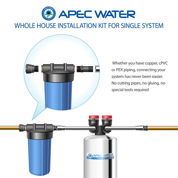 Whole House System Installation Kit for Softener System